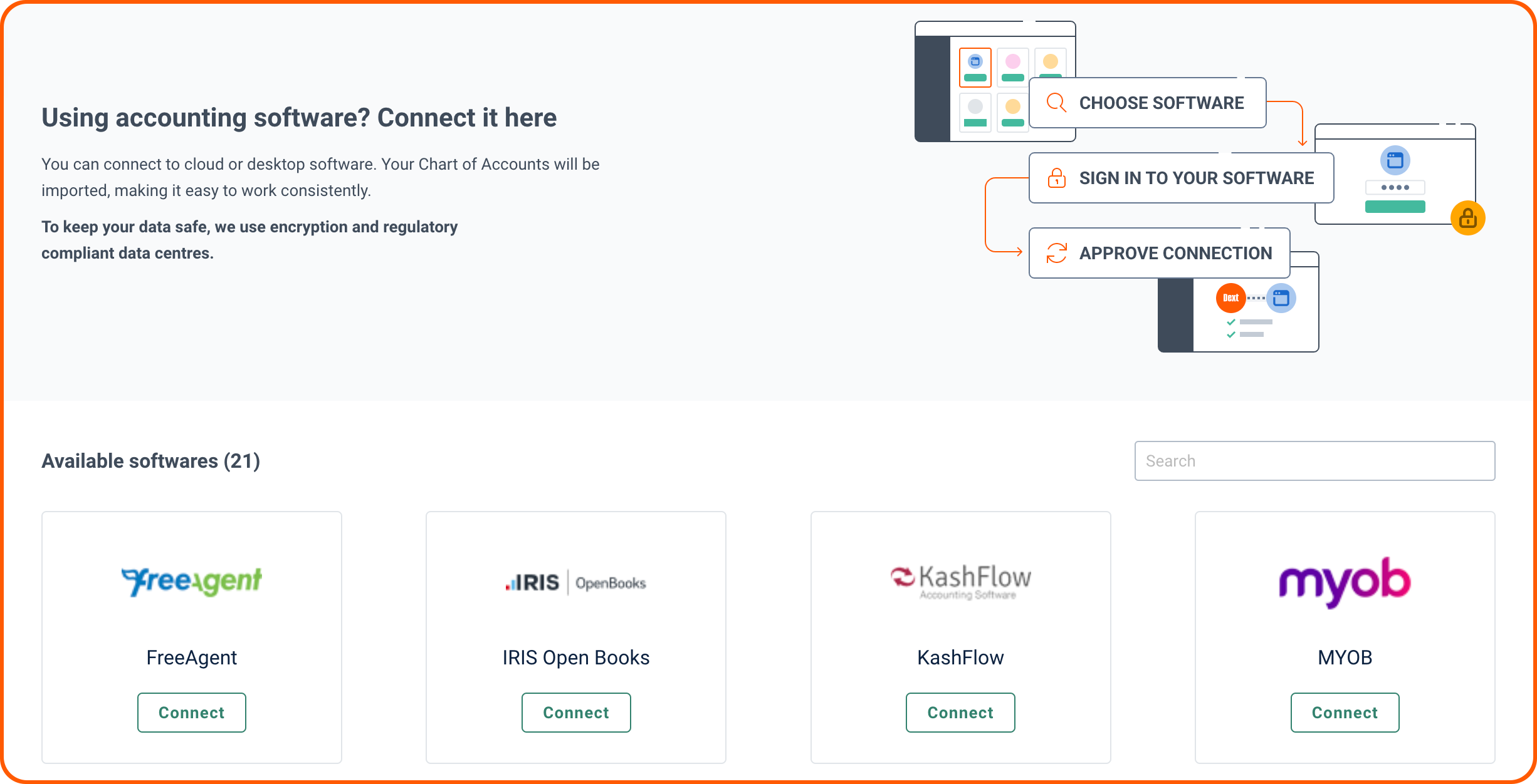 Dext Integration with Xero and QuickBooks