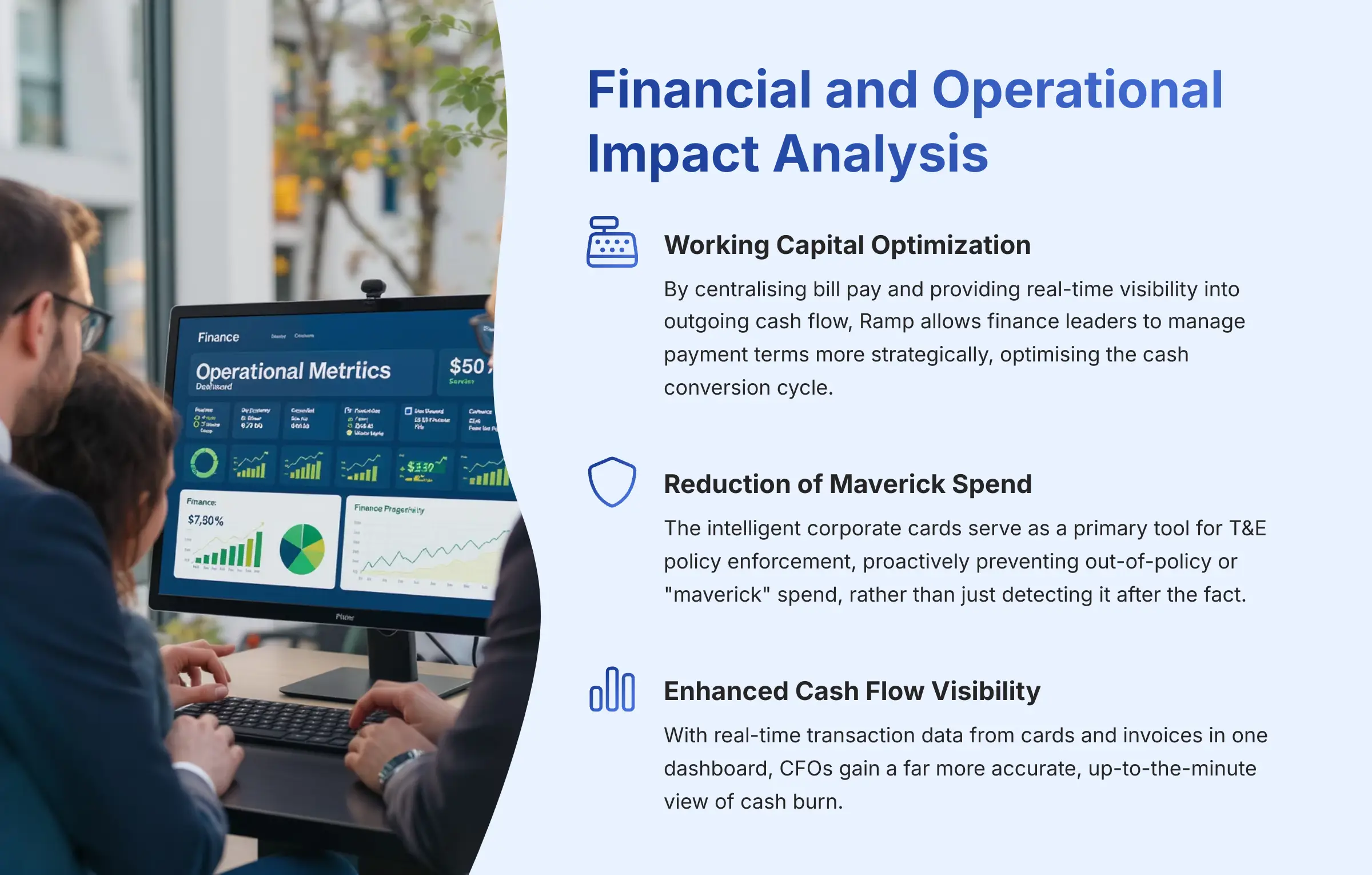 Financial and Operational Impact Analysis