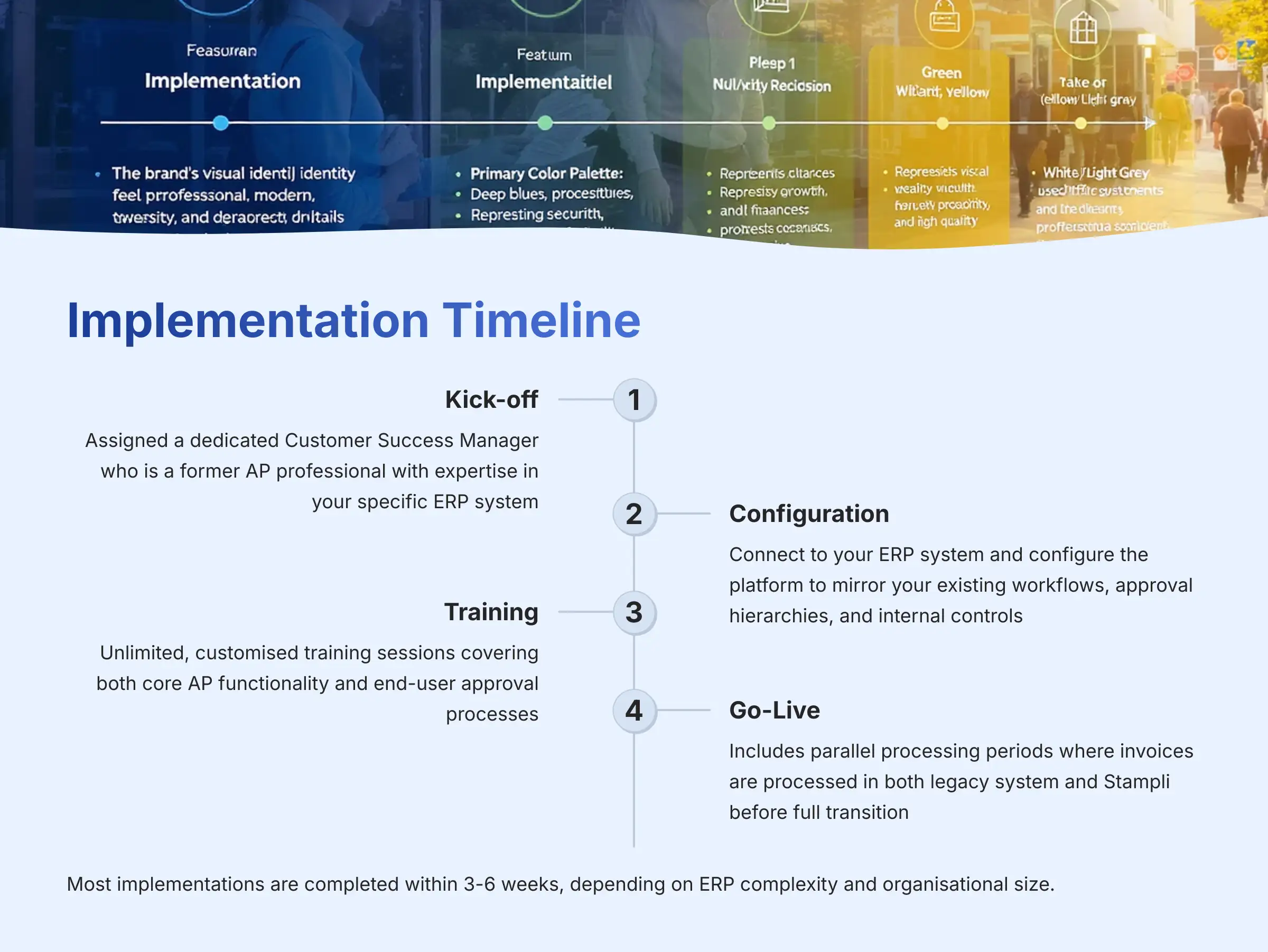 Implementation Timeline - Stampli's 4-phase deployment process