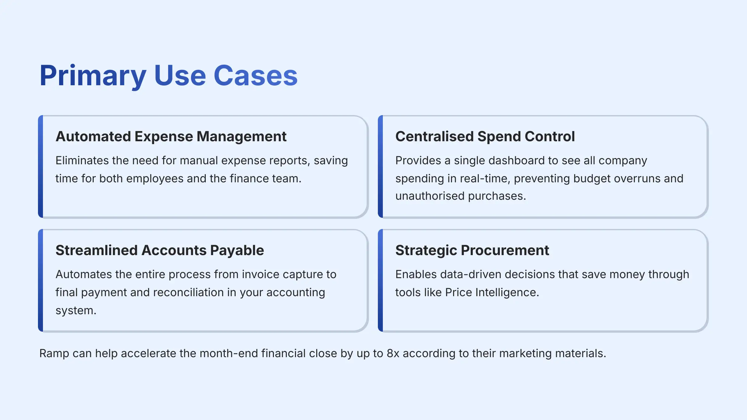 Primary Use Cases for Finance Teams