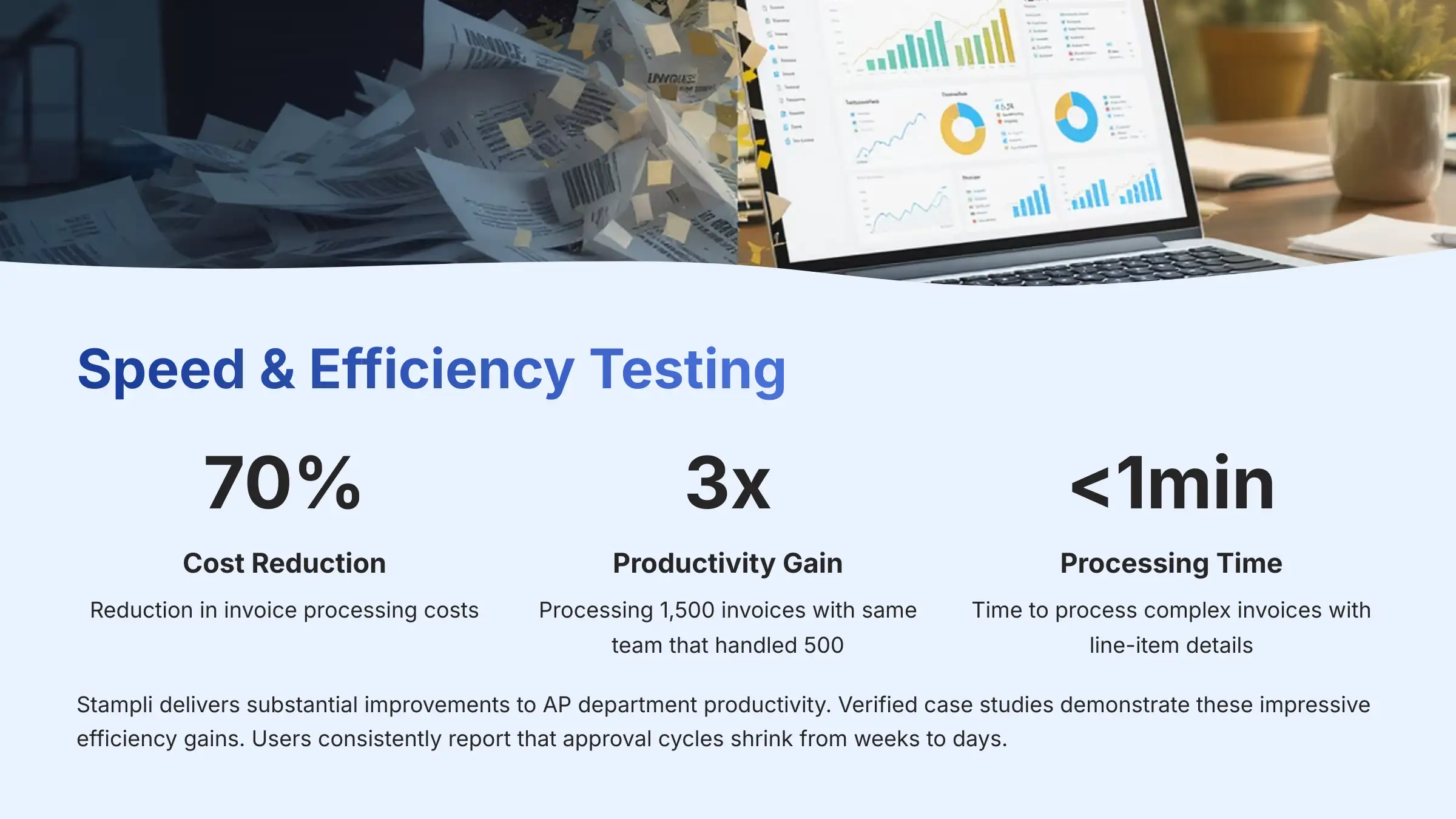 Speed and Efficiency Testing
