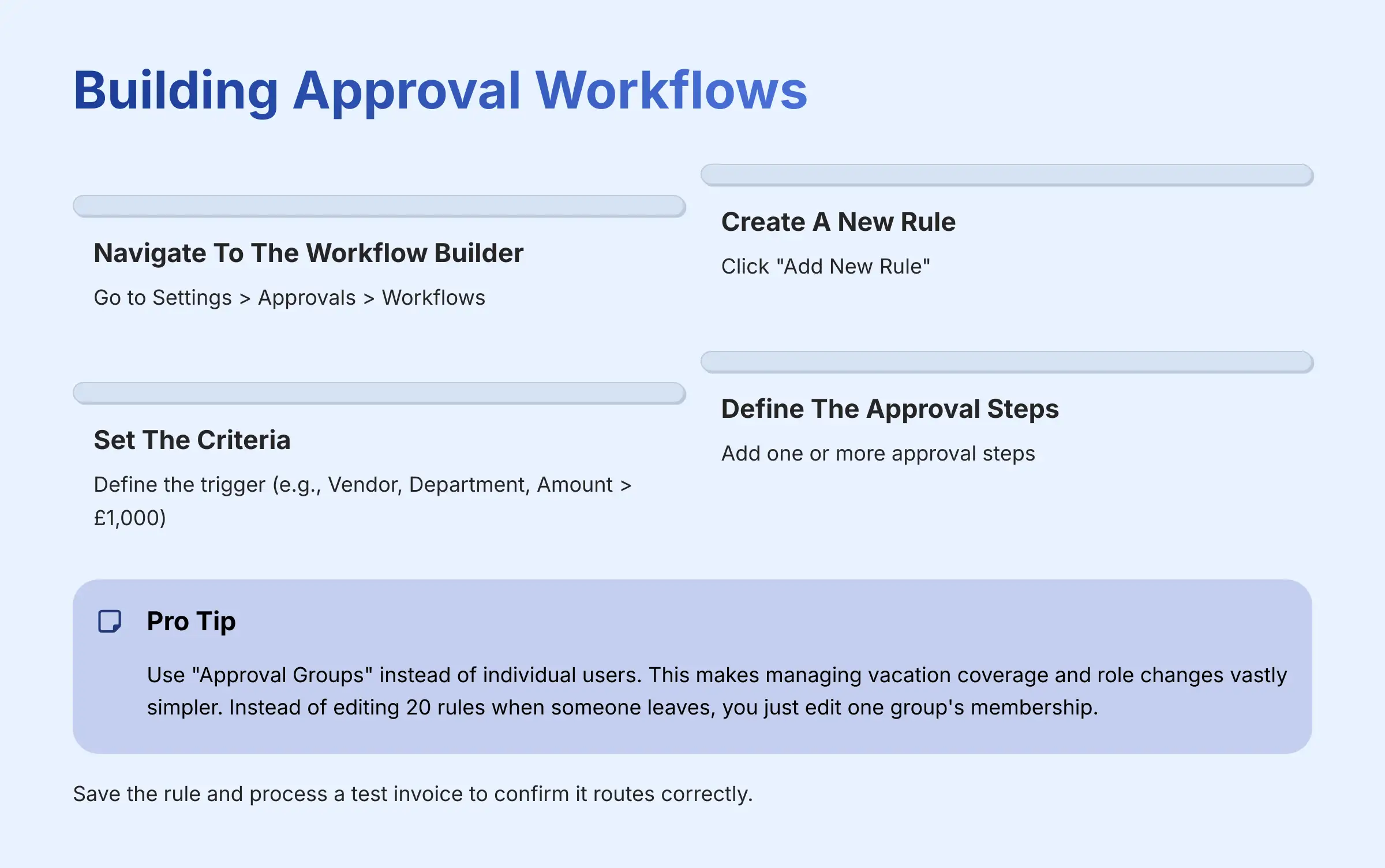 Building Approval Workflows