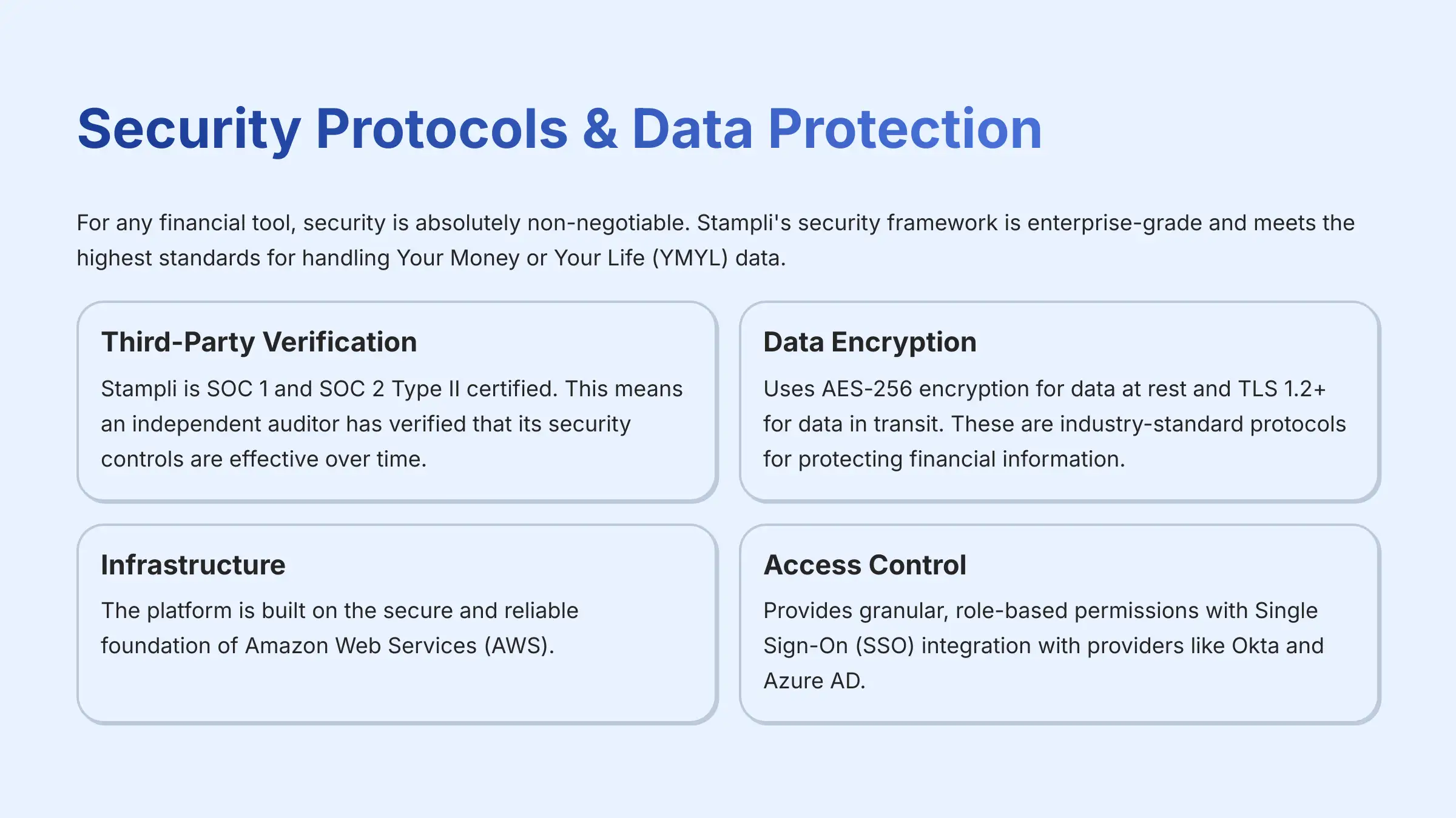 Security Protocols and Data Protection