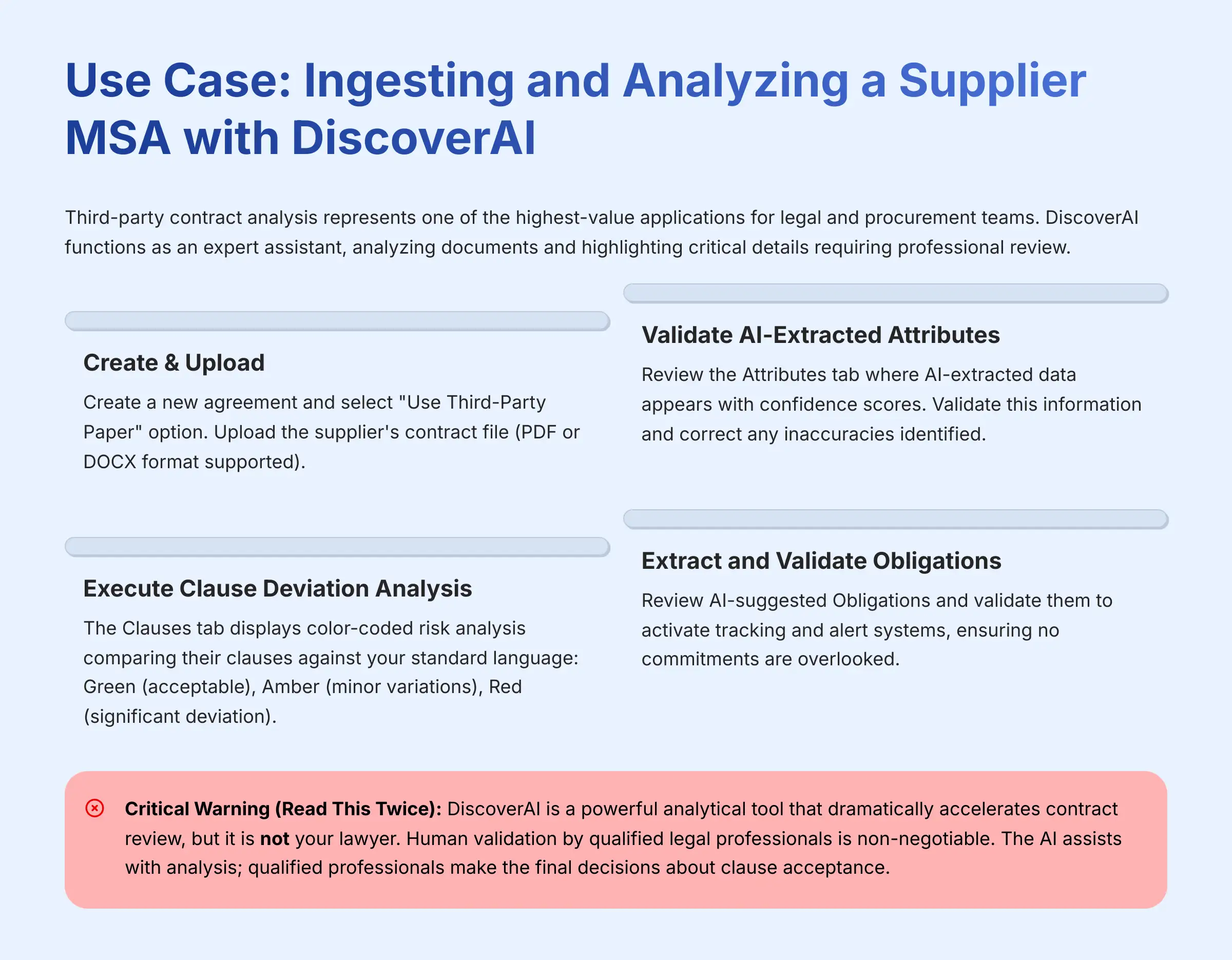 Use Case Ingesting and Analyzing a Supplier MSA with DiscoverAI