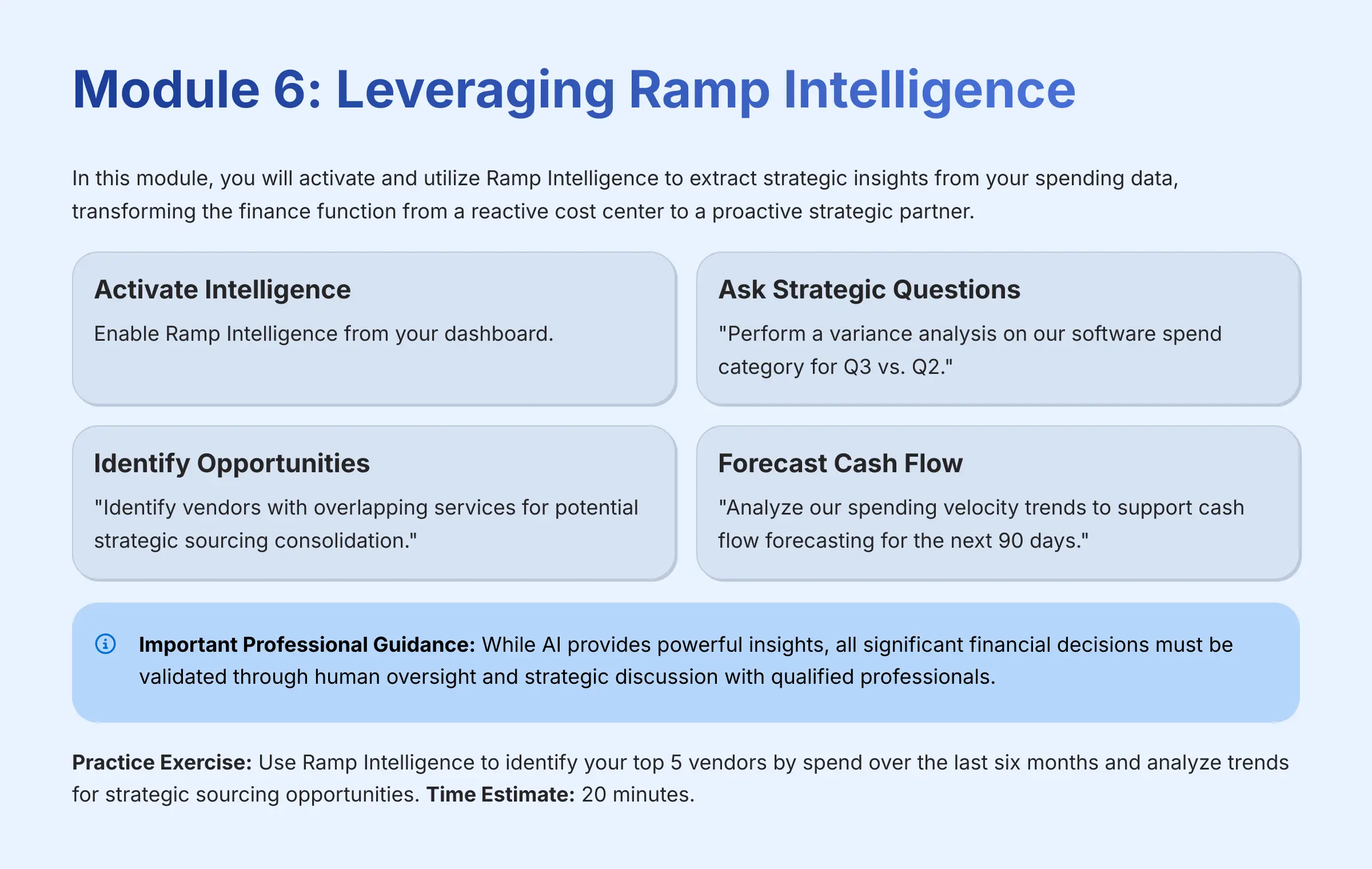 Module 6 Leveraging Ramp Intelligence