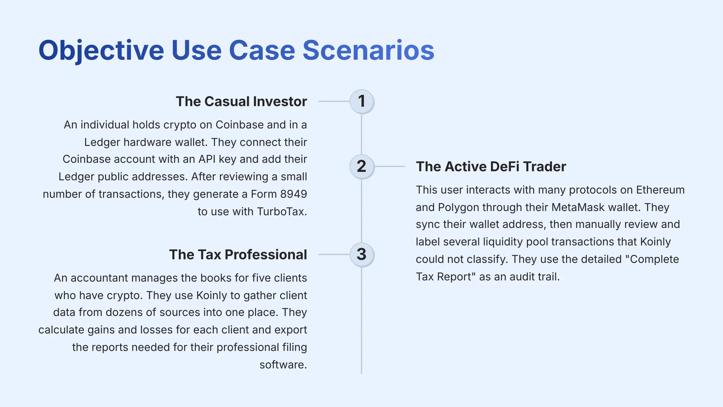 Objective Use Case Scenarios