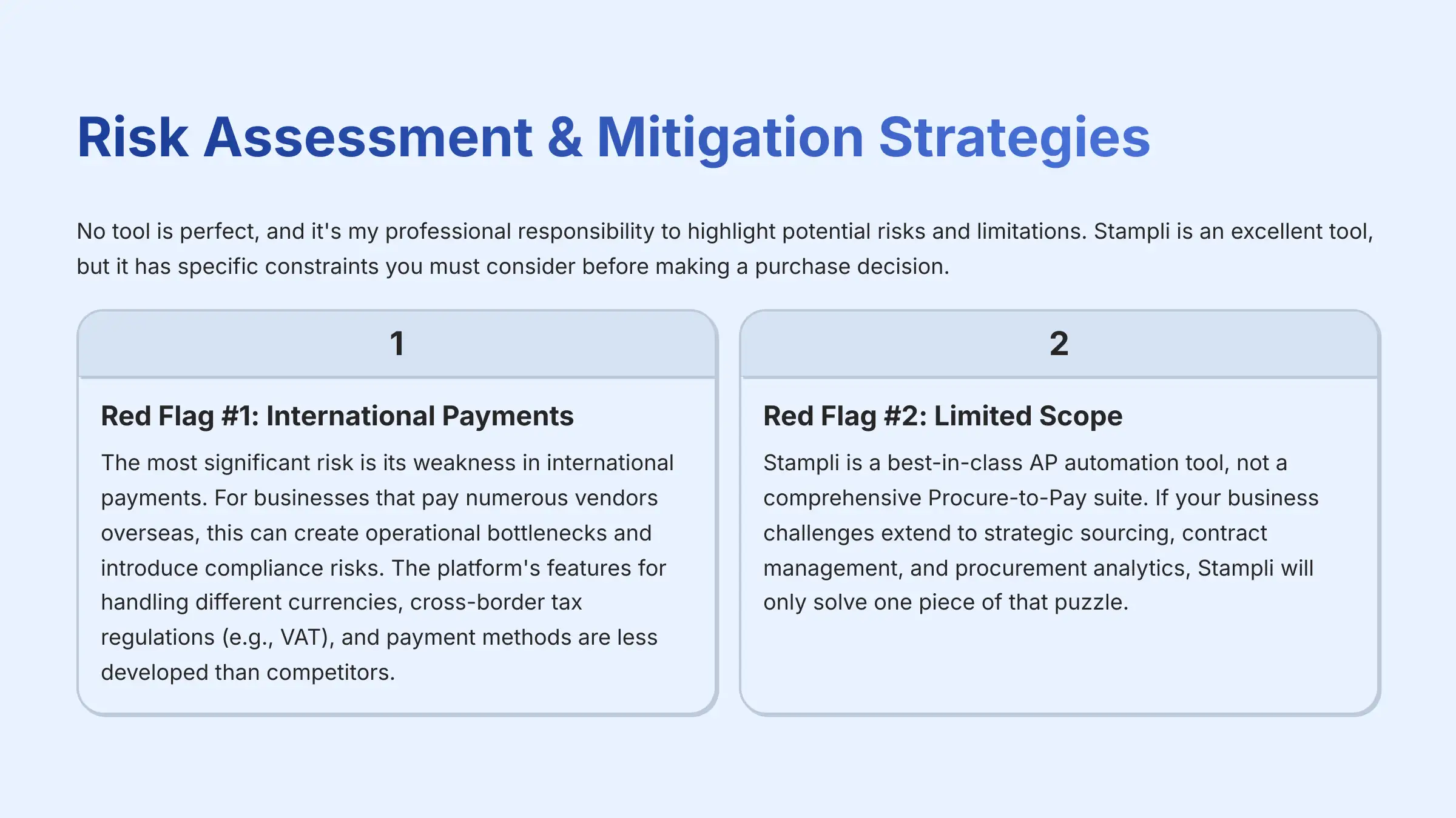 Risk Assessment and Mitigation Strategies