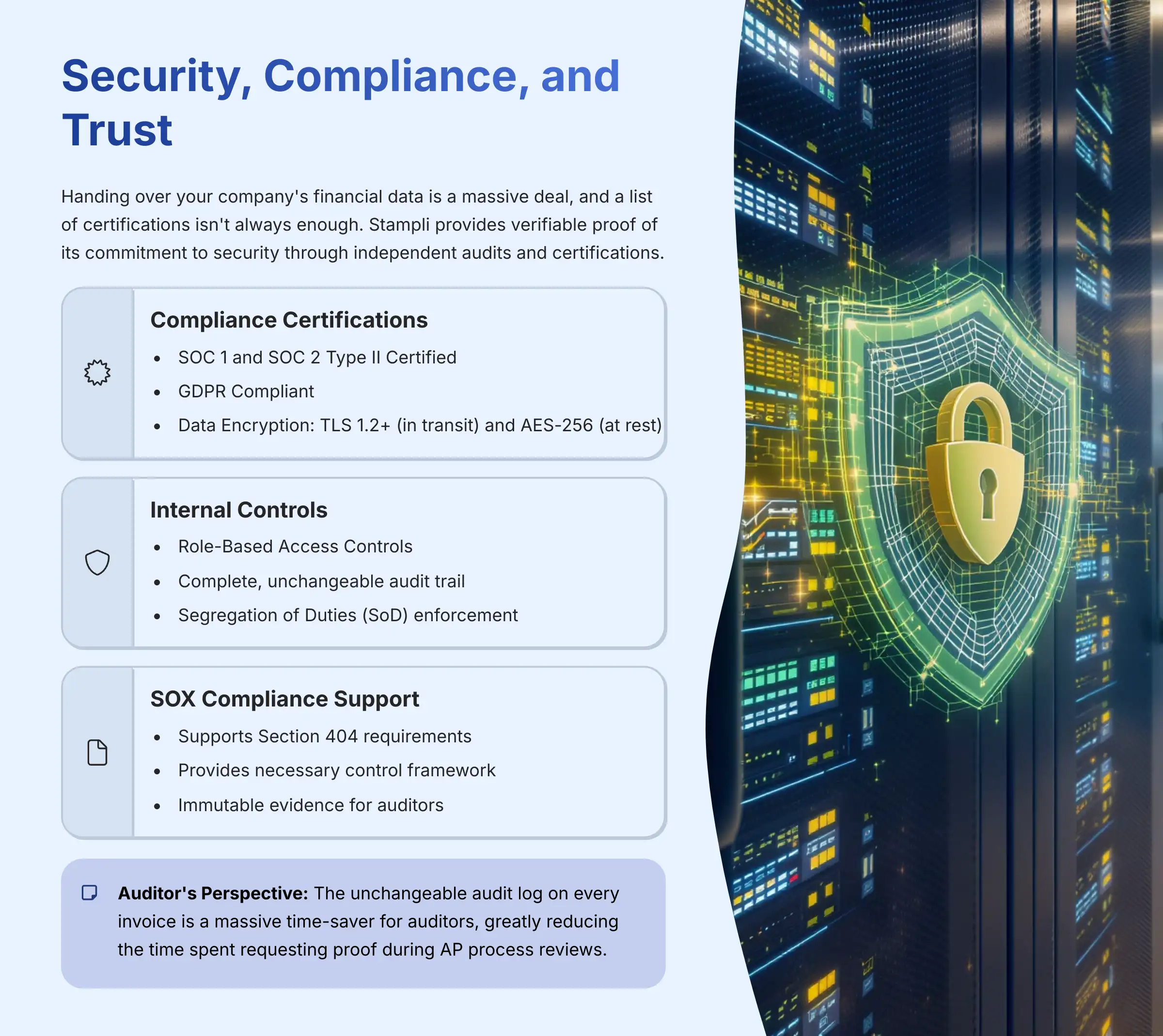 Security Compliance and Trust
