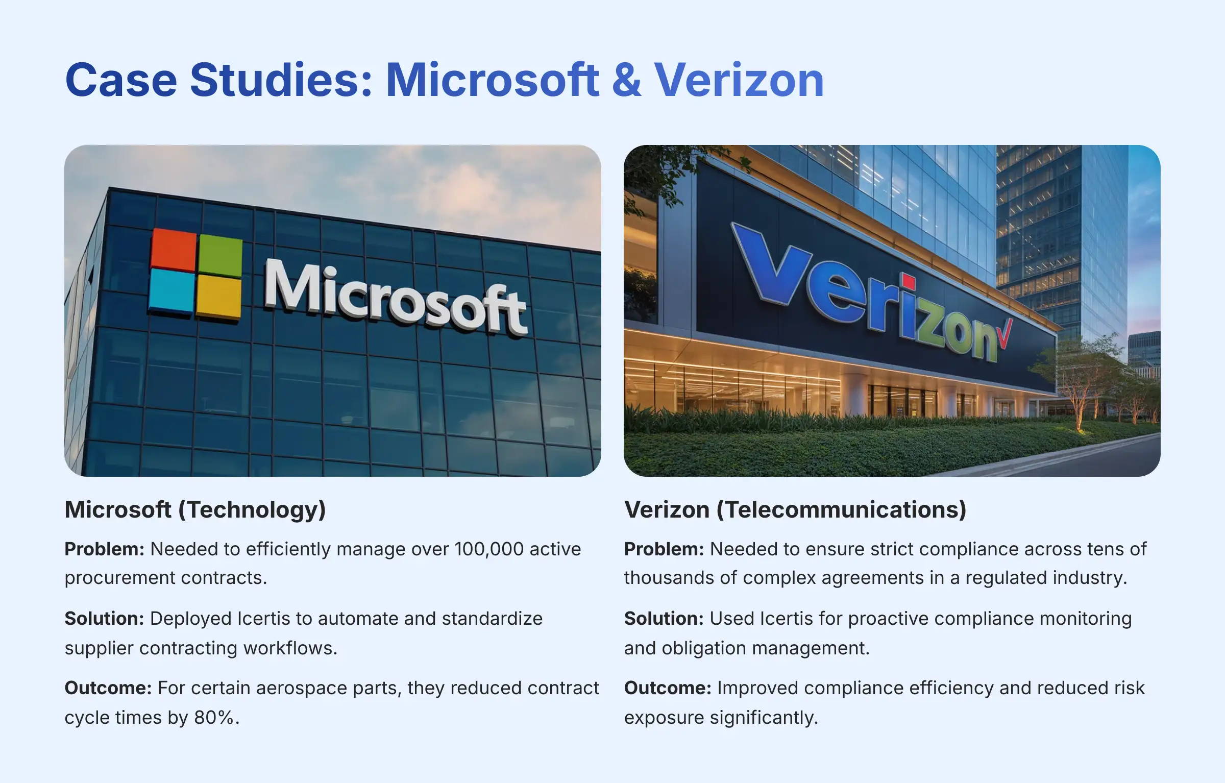 Case Studies - Microsoft and Verizon