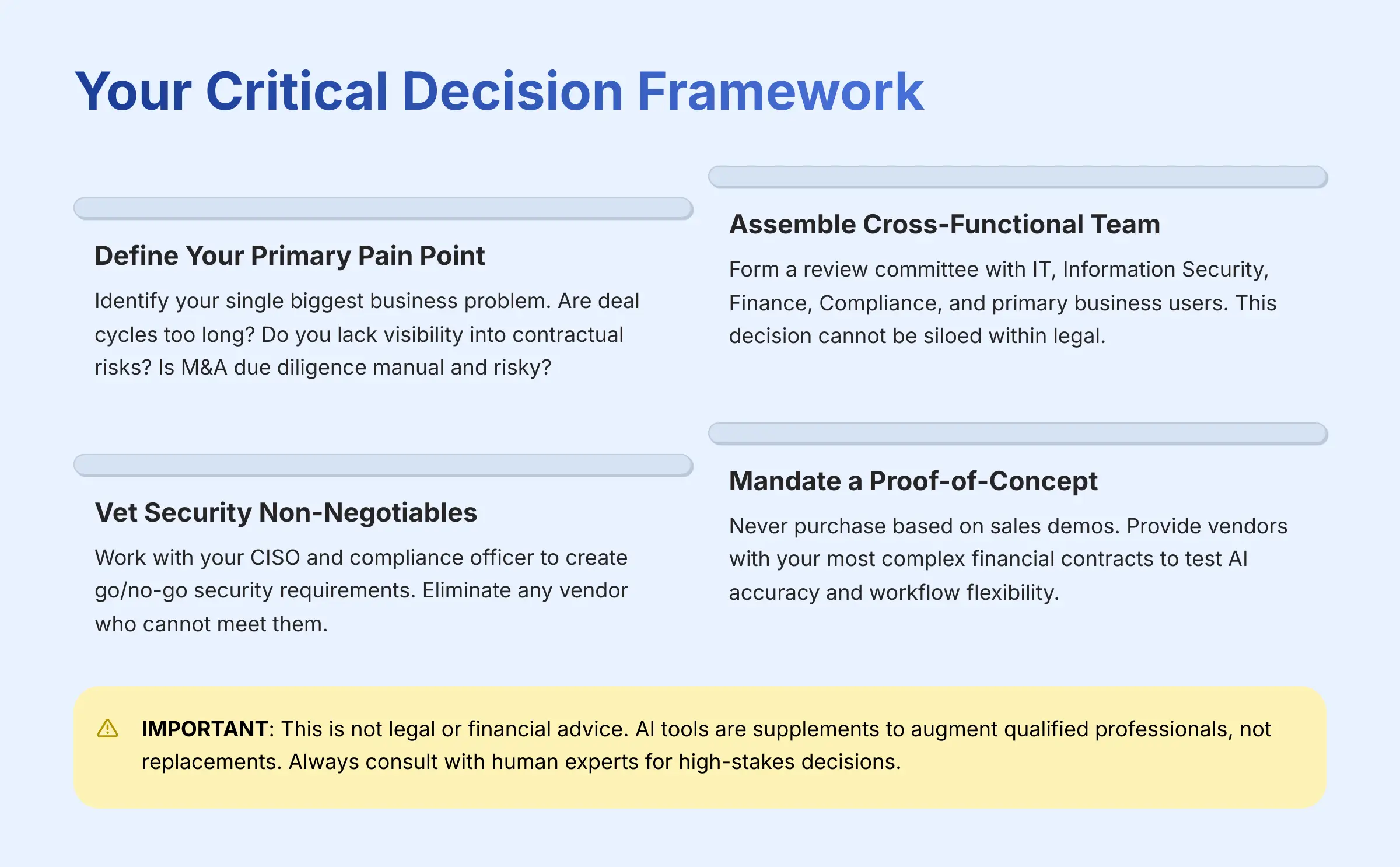 Your Critical Decision Framework