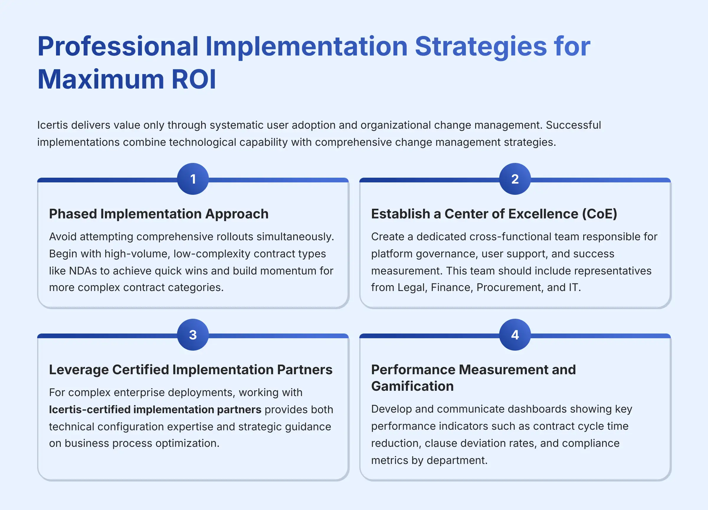 Professional Implementation Strategies for Maximum ROI