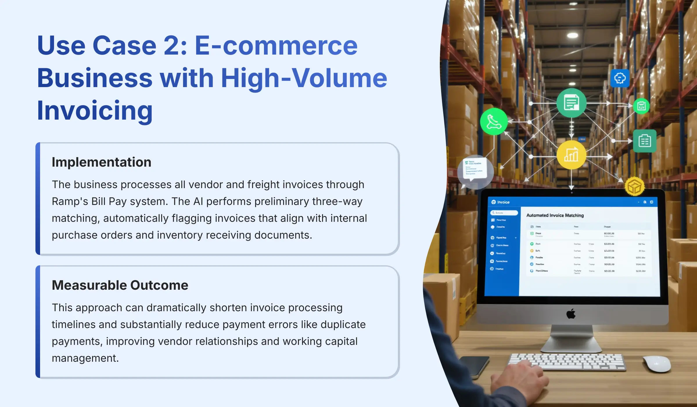 Use Case 2 E-commerce Business with High Volume Invoicing