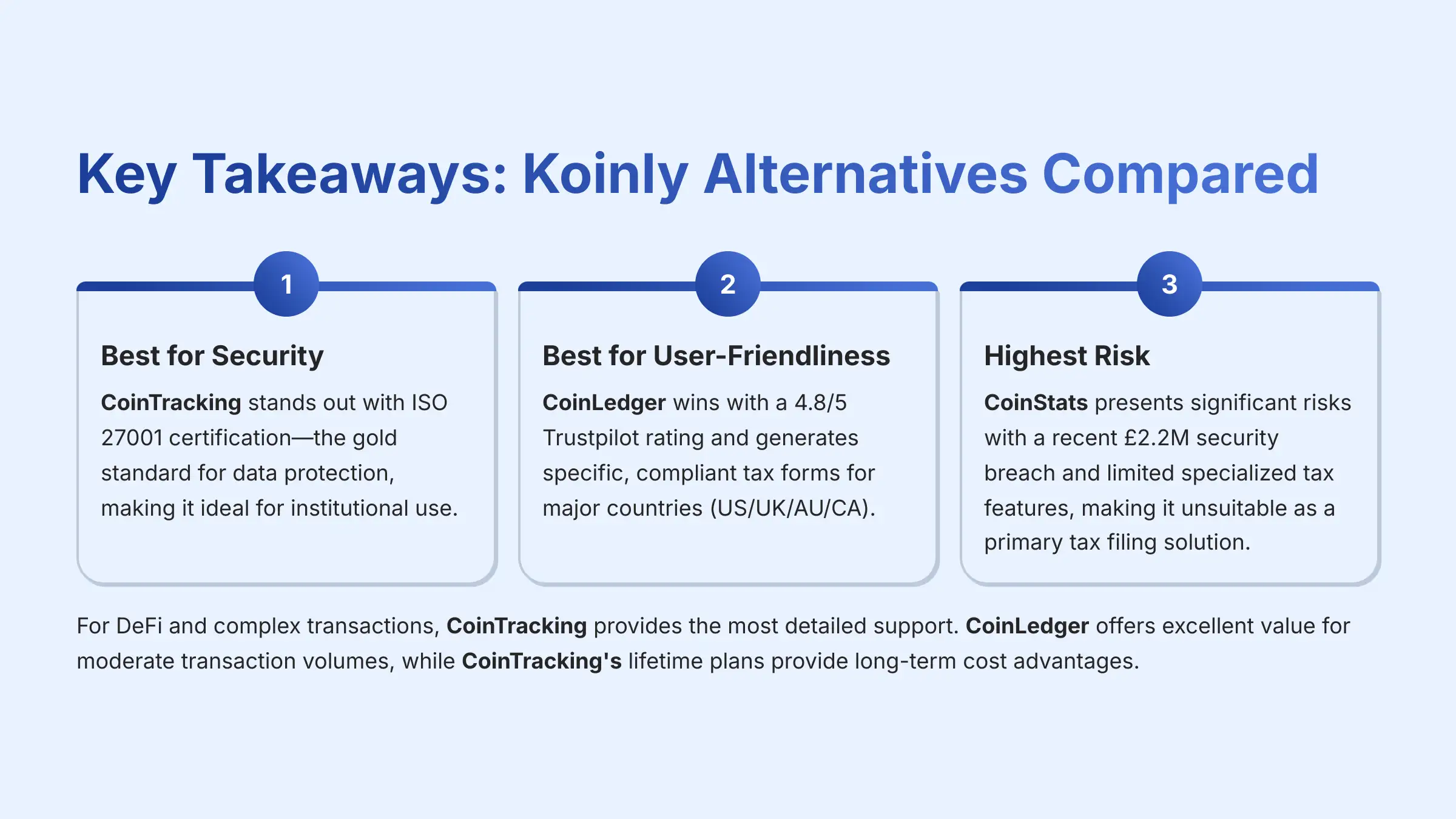 Key Takeaways Koinly Alternatives Compared