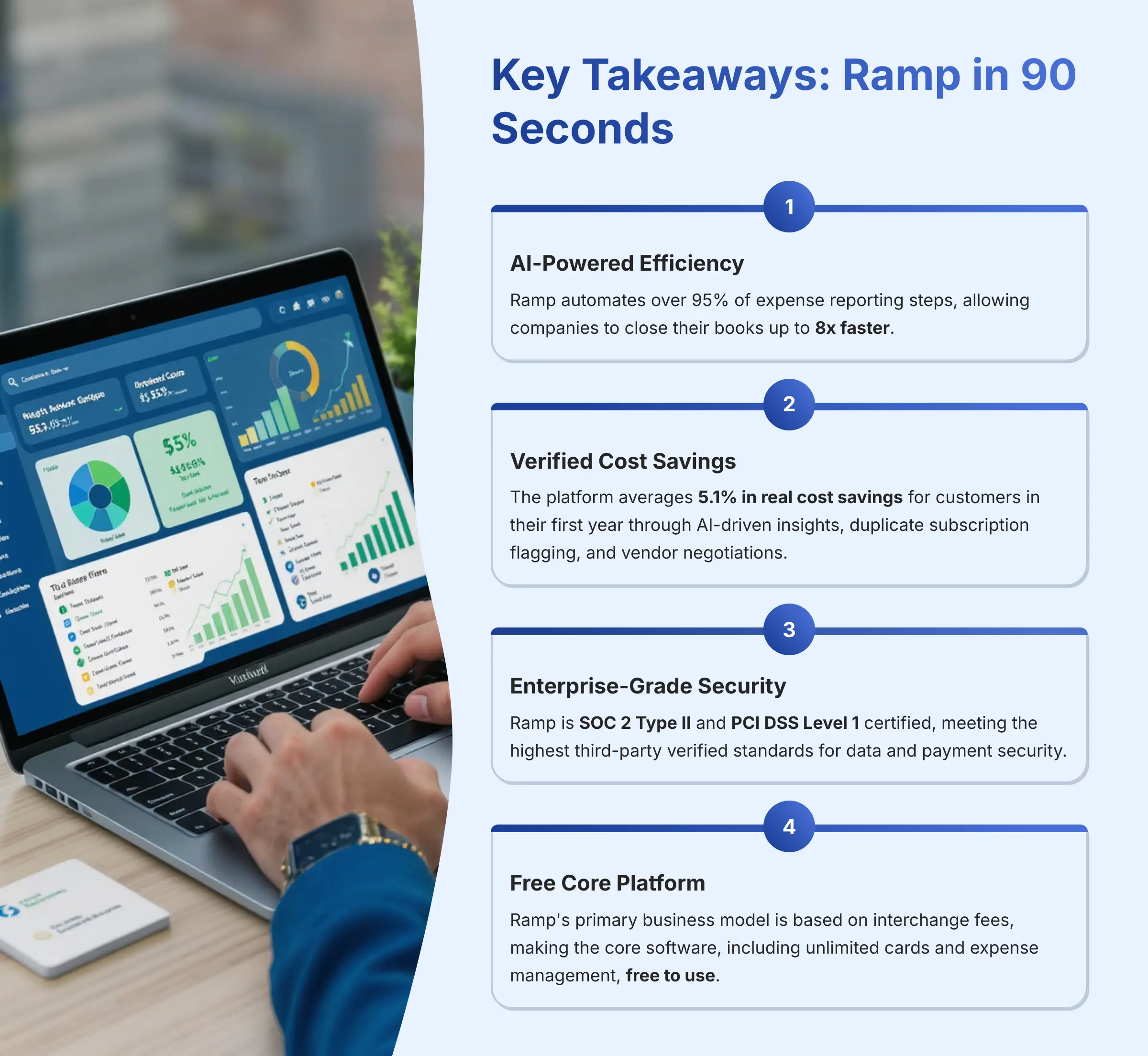 Ramp AI Finance Platform Key Takeaways