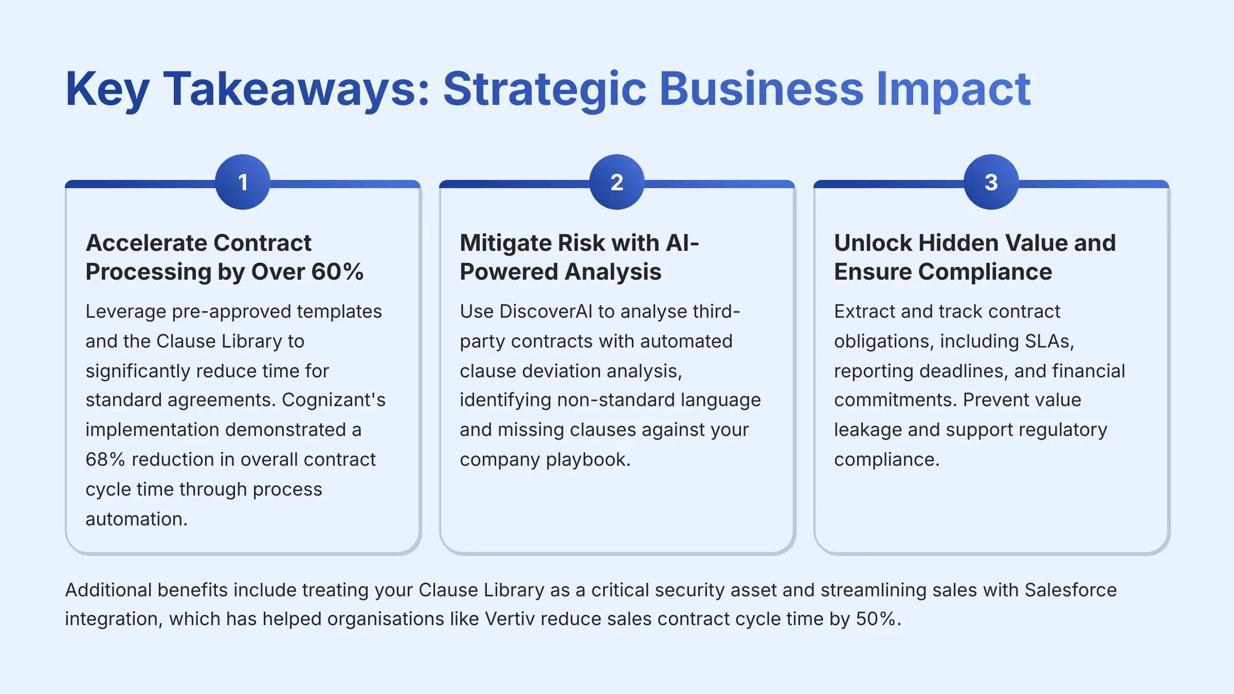 Key Takeaways Strategic Business Impact