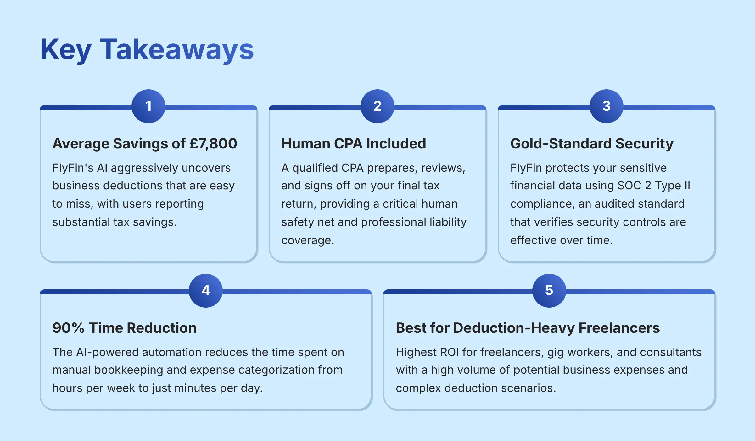Key Takeaways - FlyFin AI-Powered CPA Service Review