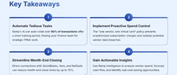 Ramp Tutorial: AI Finance Automation Tutorial 2025: Setup to Strategic Insights