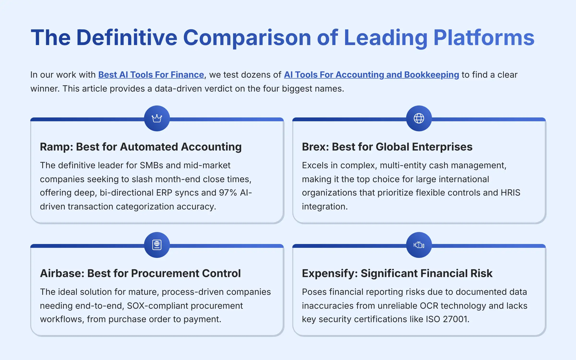 The Definitive Comparison of Leading AI Spend Management Platforms