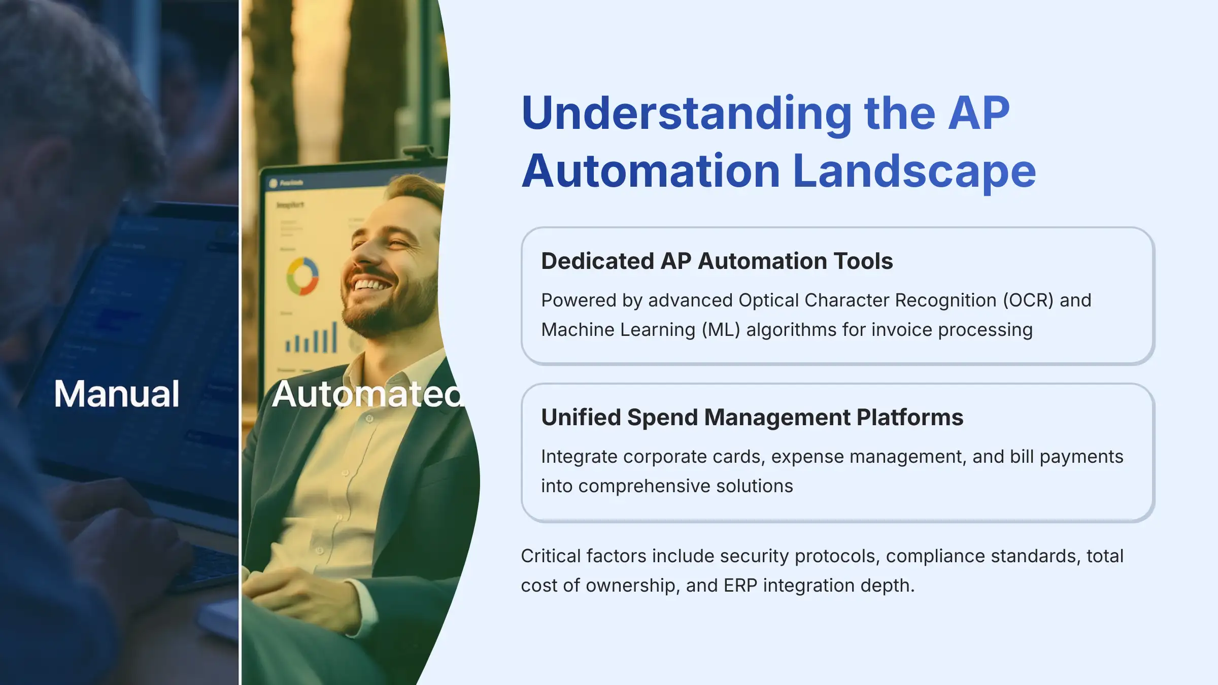 Understanding the AP Automation Landscape