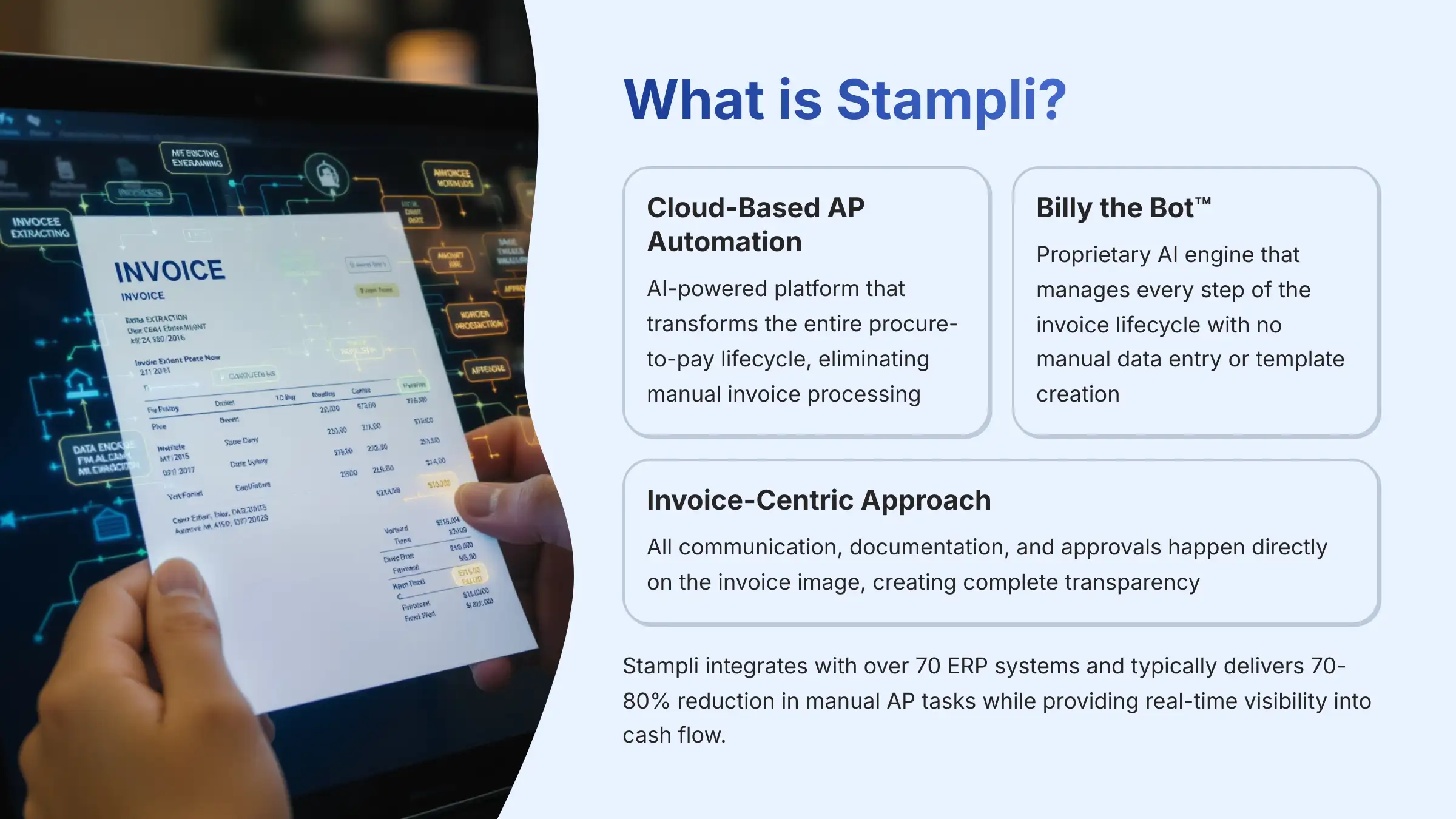 What is Stampli - AI-powered accounts payable automation platform overview