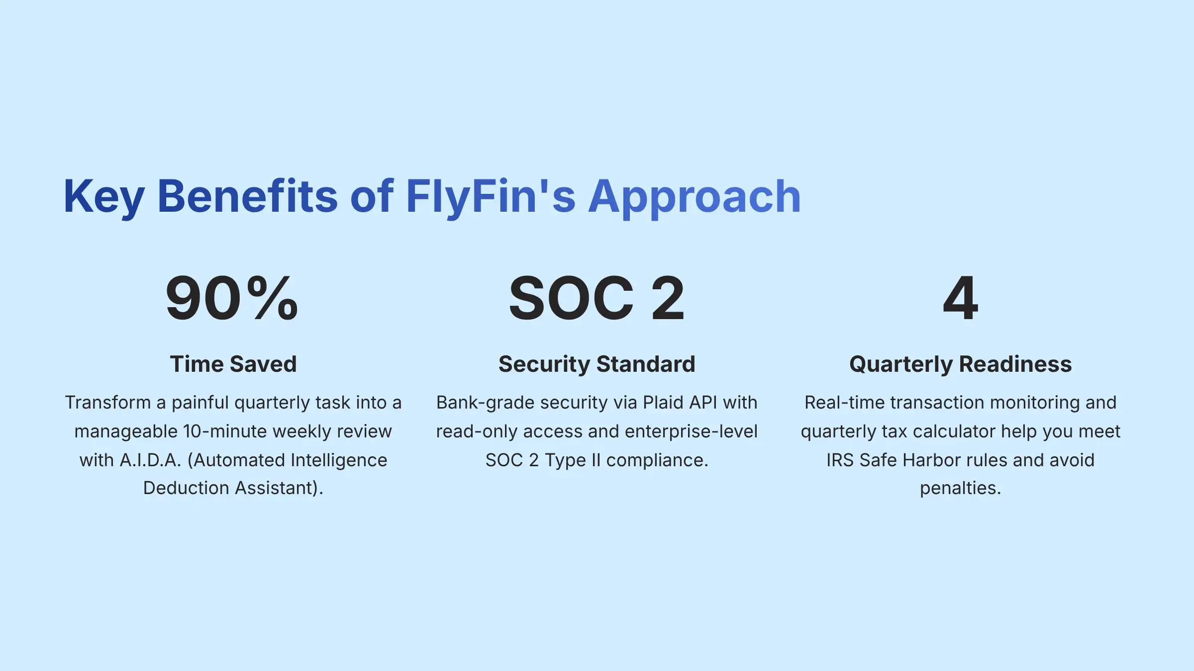 3_Key-Benefits-of-FlyFins-Approach_bestaitoolsforfinance.com-best-ai-tools-for-finance-batff