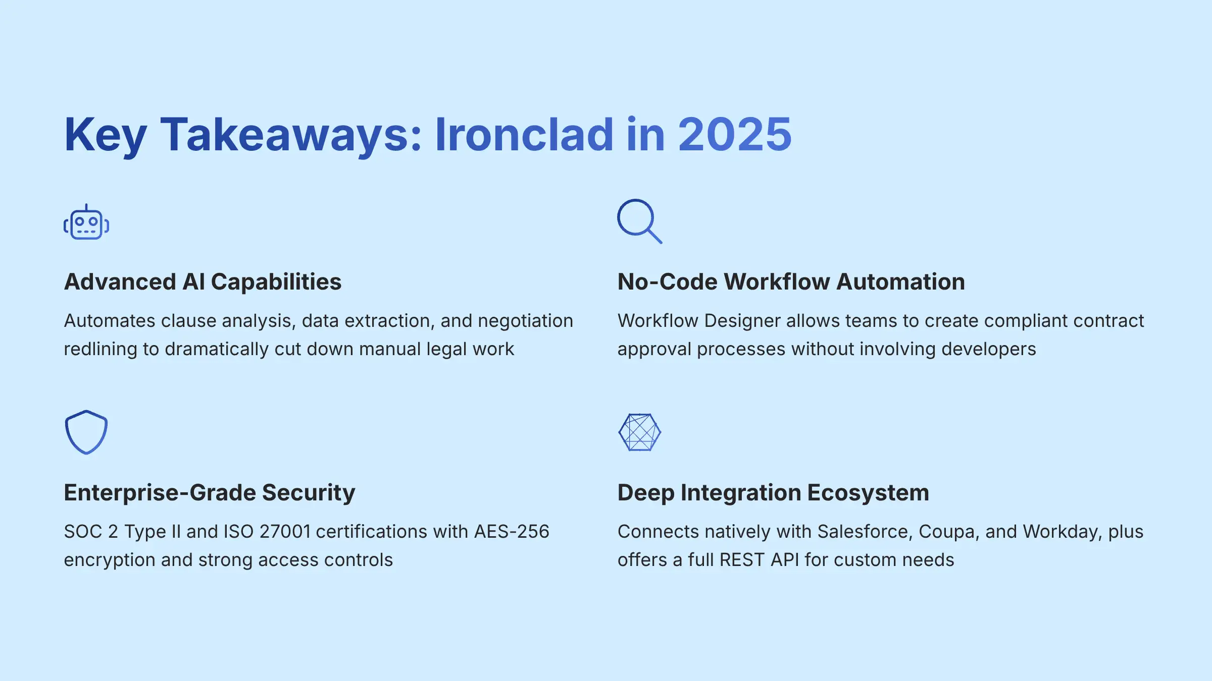 Key Takeaways Ironclad in 2025