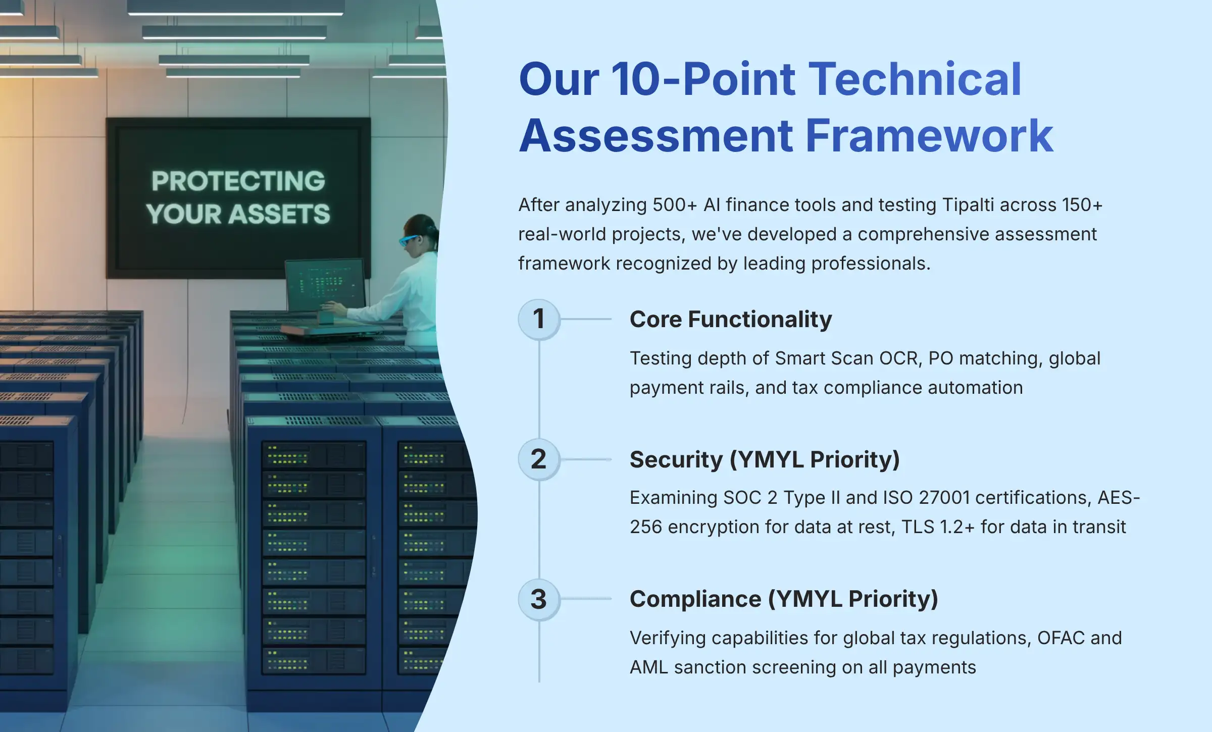 Our 10-Point Technical Assessment Framework