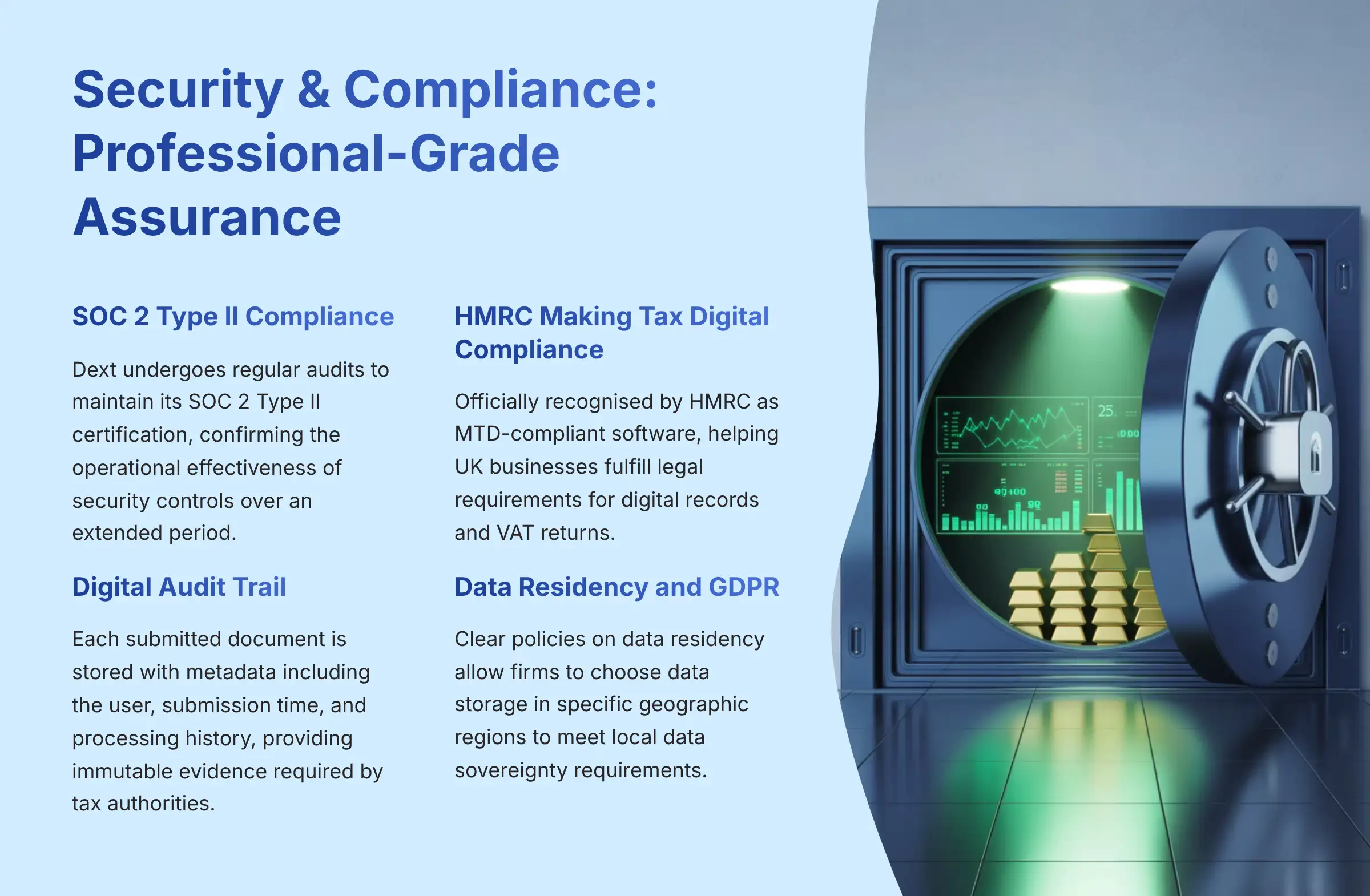 Security and Compliance: Professional-Grade Assurance