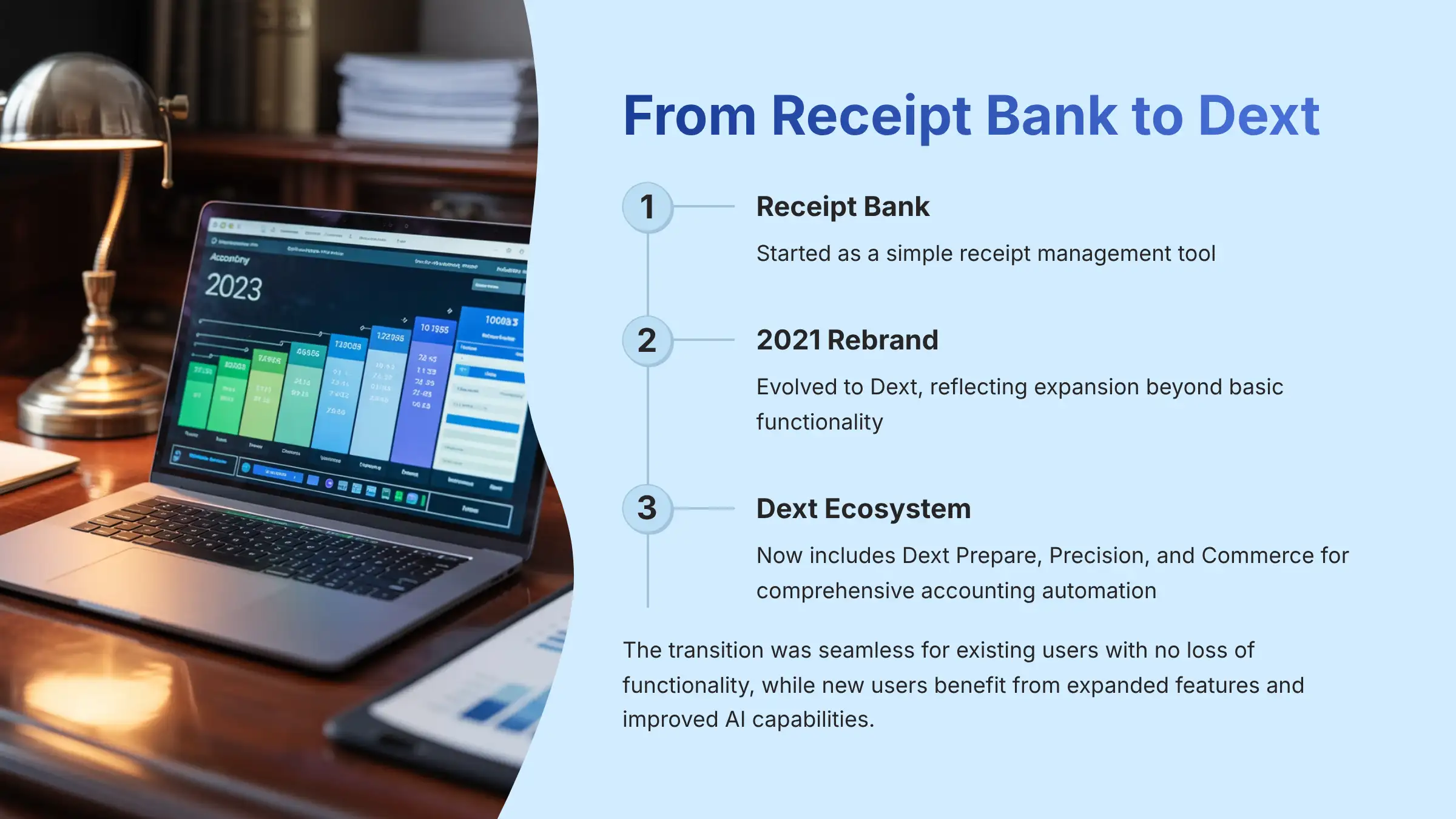 From Receipt Bank to Dext transition