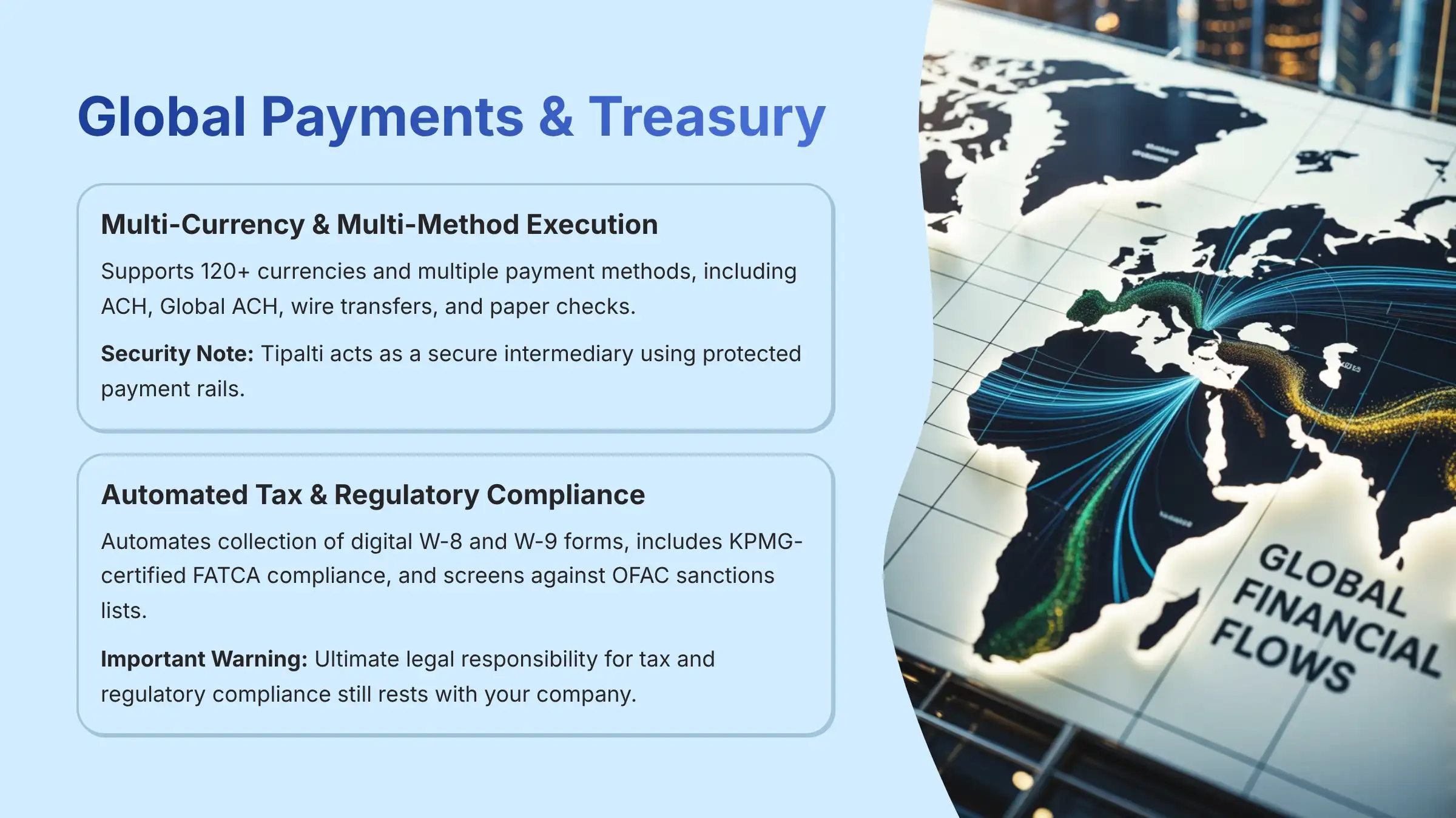 Global Payments and Treasury