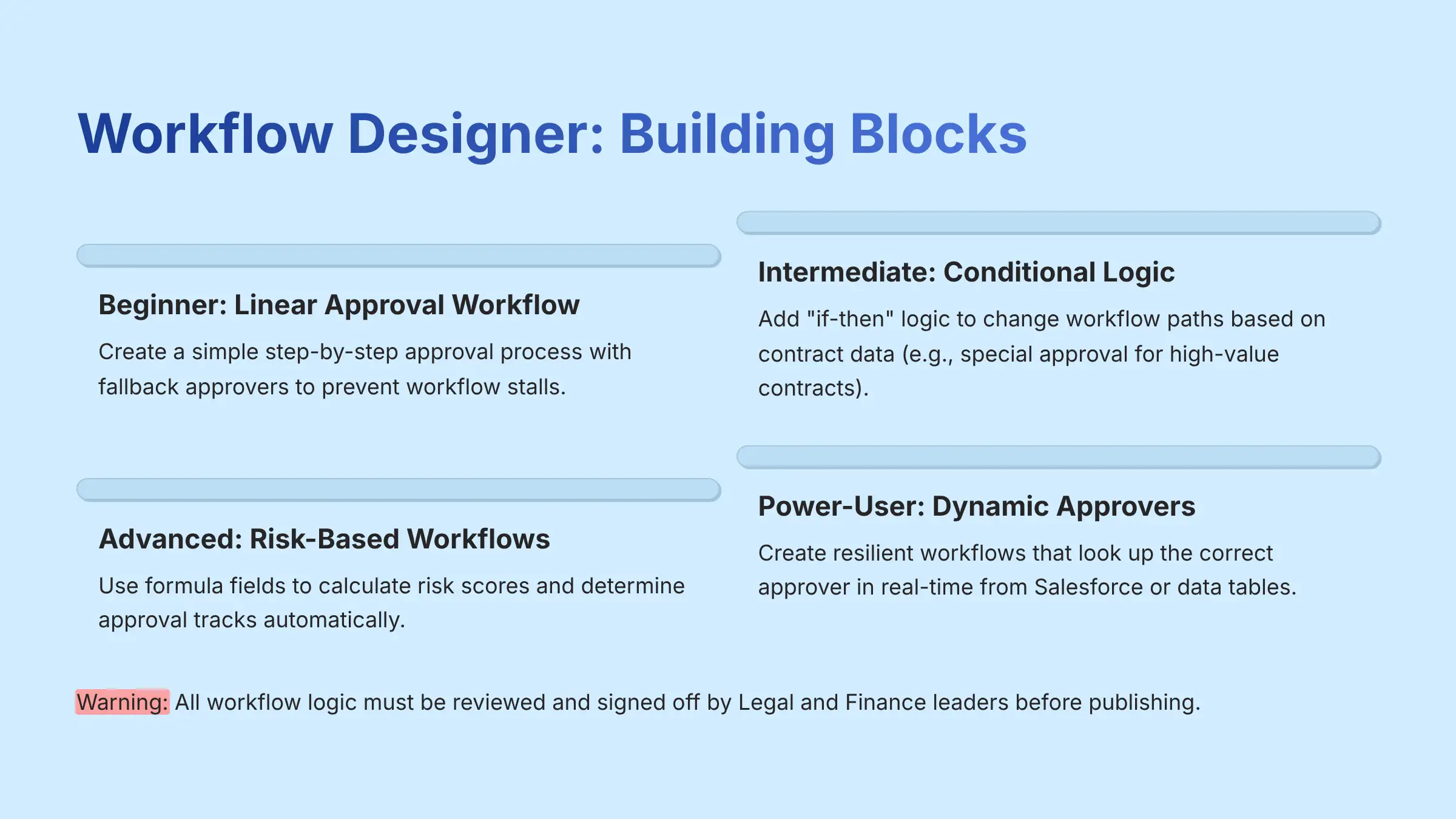 Workflow Designer Building Blocks Tutorial
