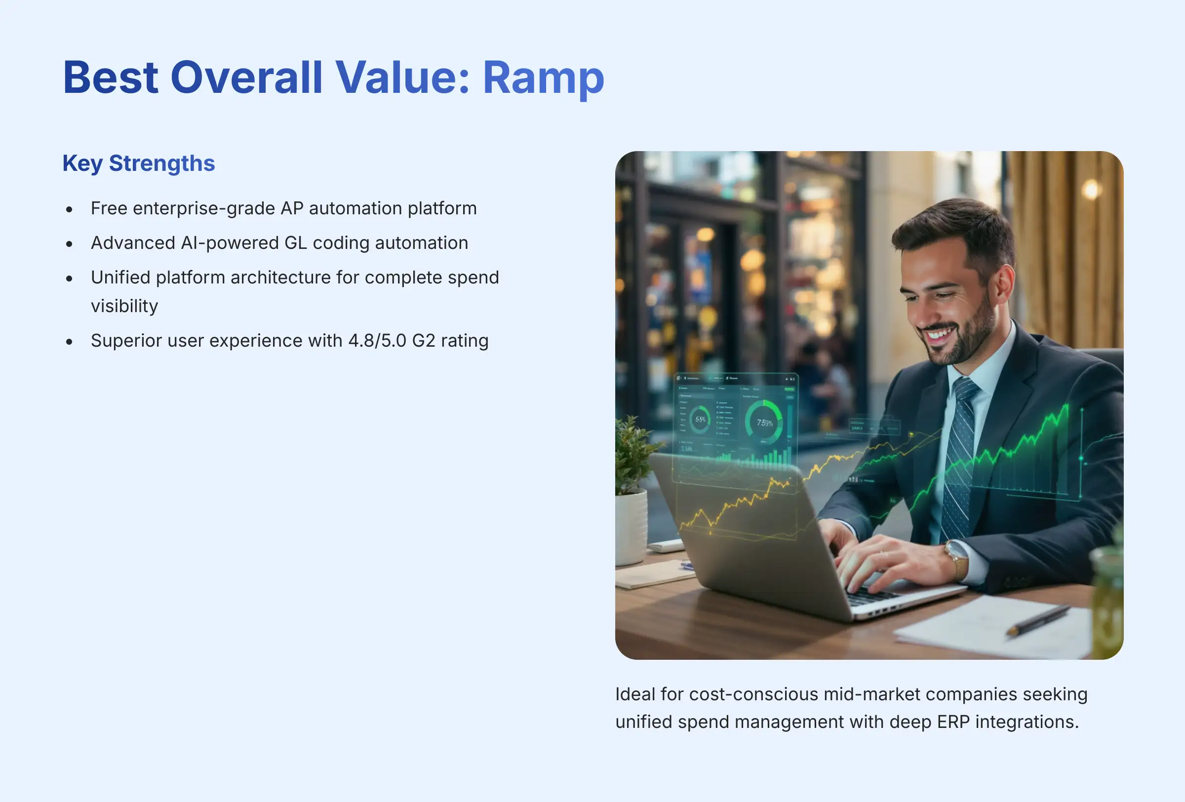 Best Overall Value - Ramp