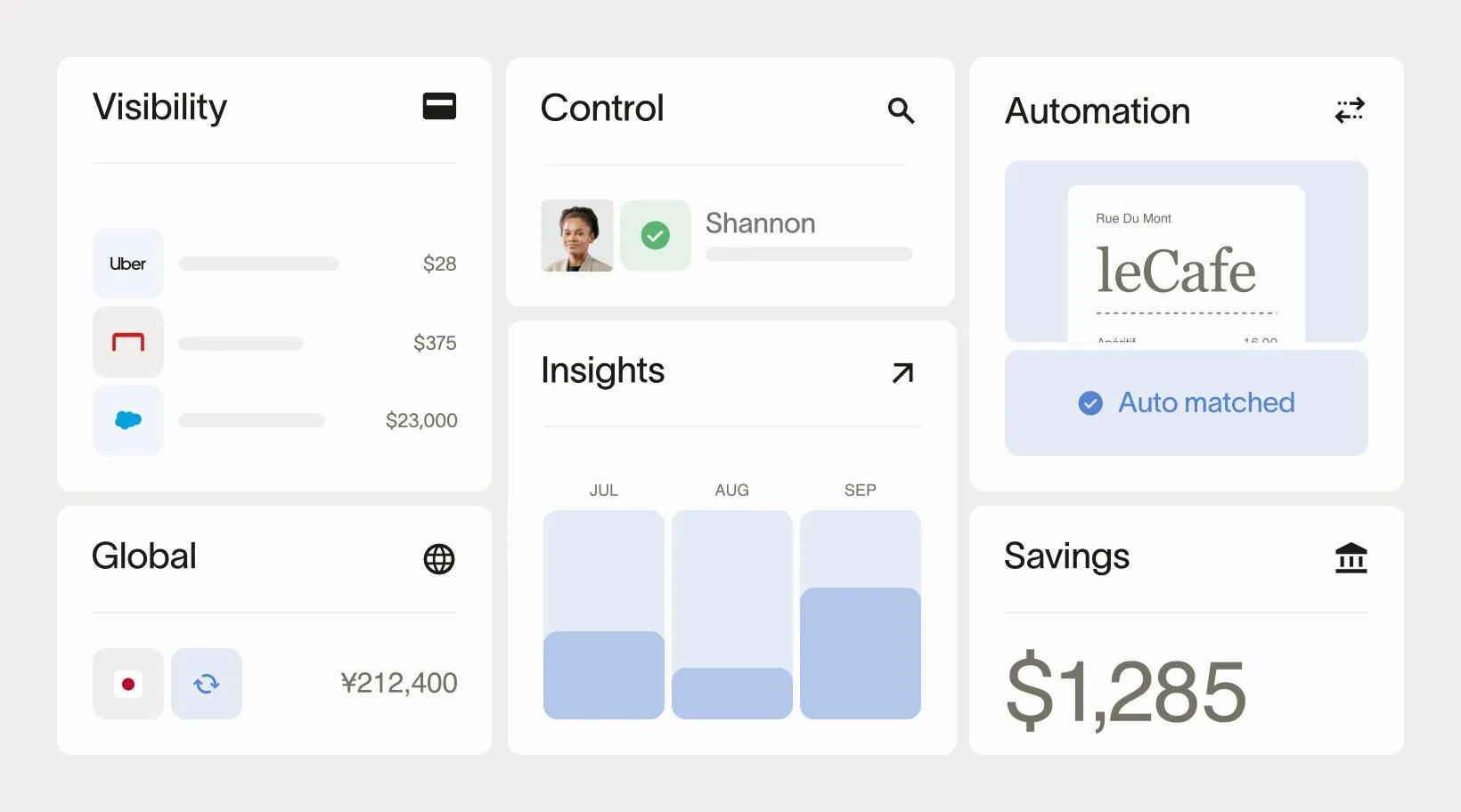 Ramp All-in-One Finance Platform Interface