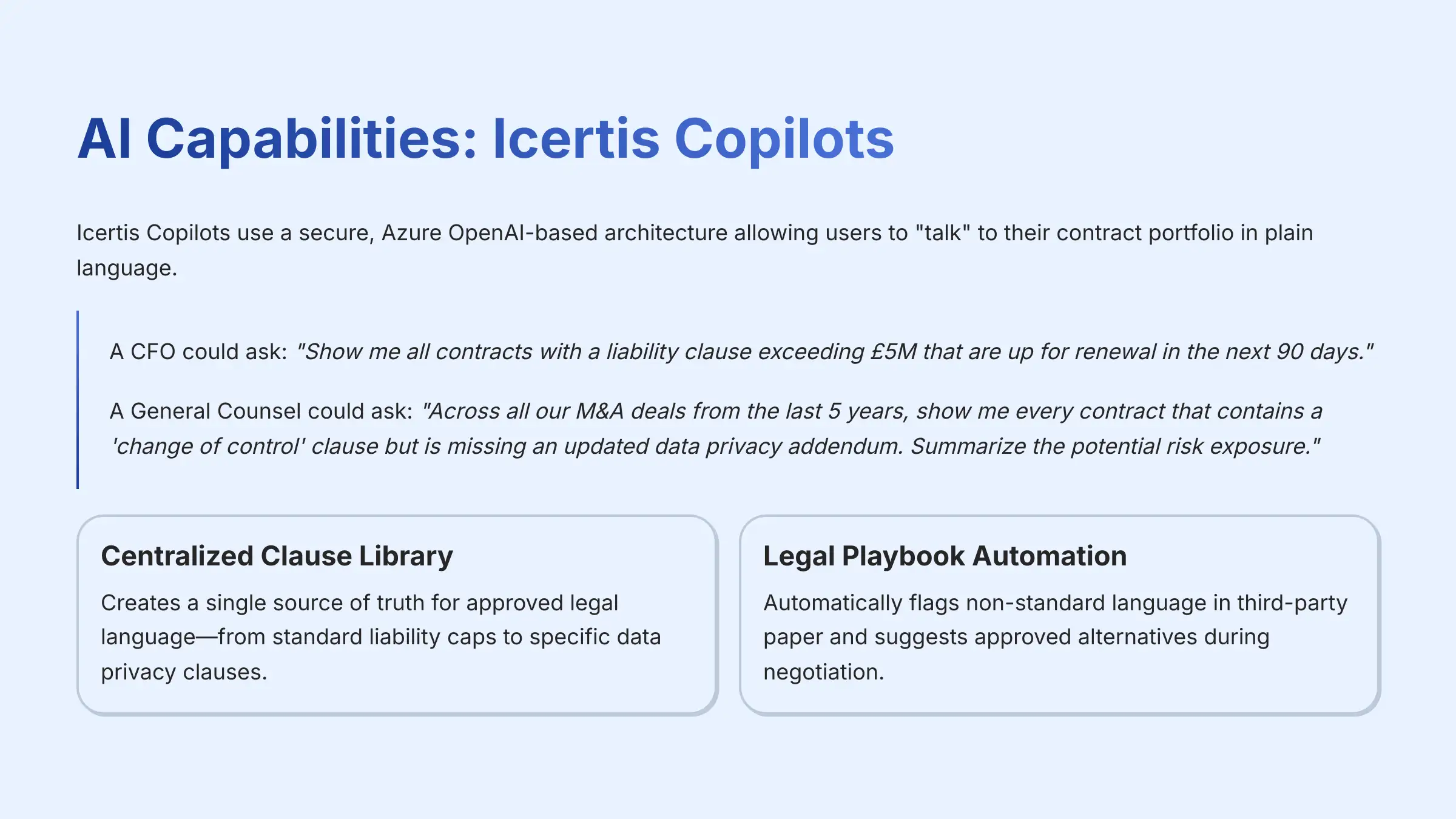 AI Capabilities - Icertis Copilots