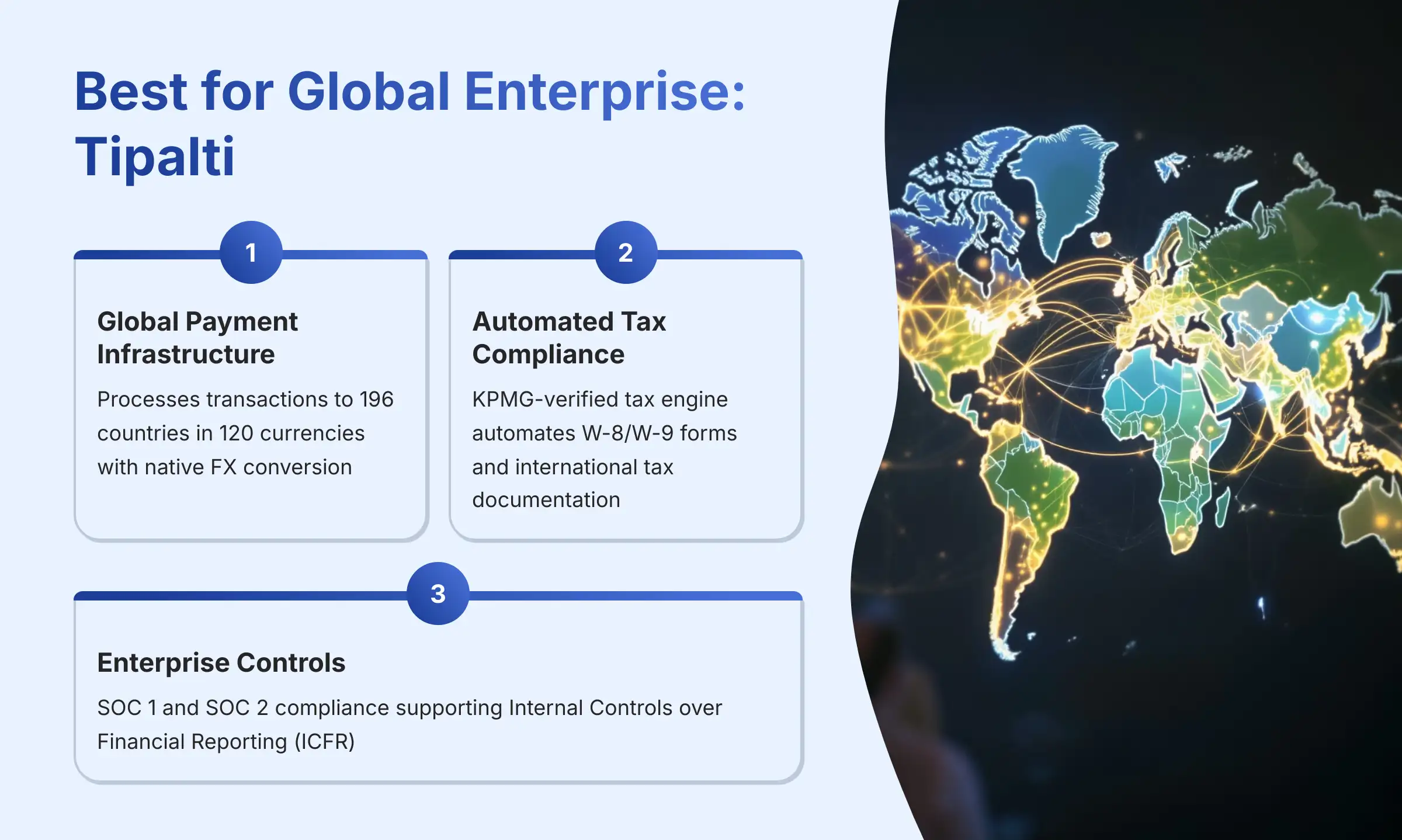 Best for Global Enterprise - Tipalti