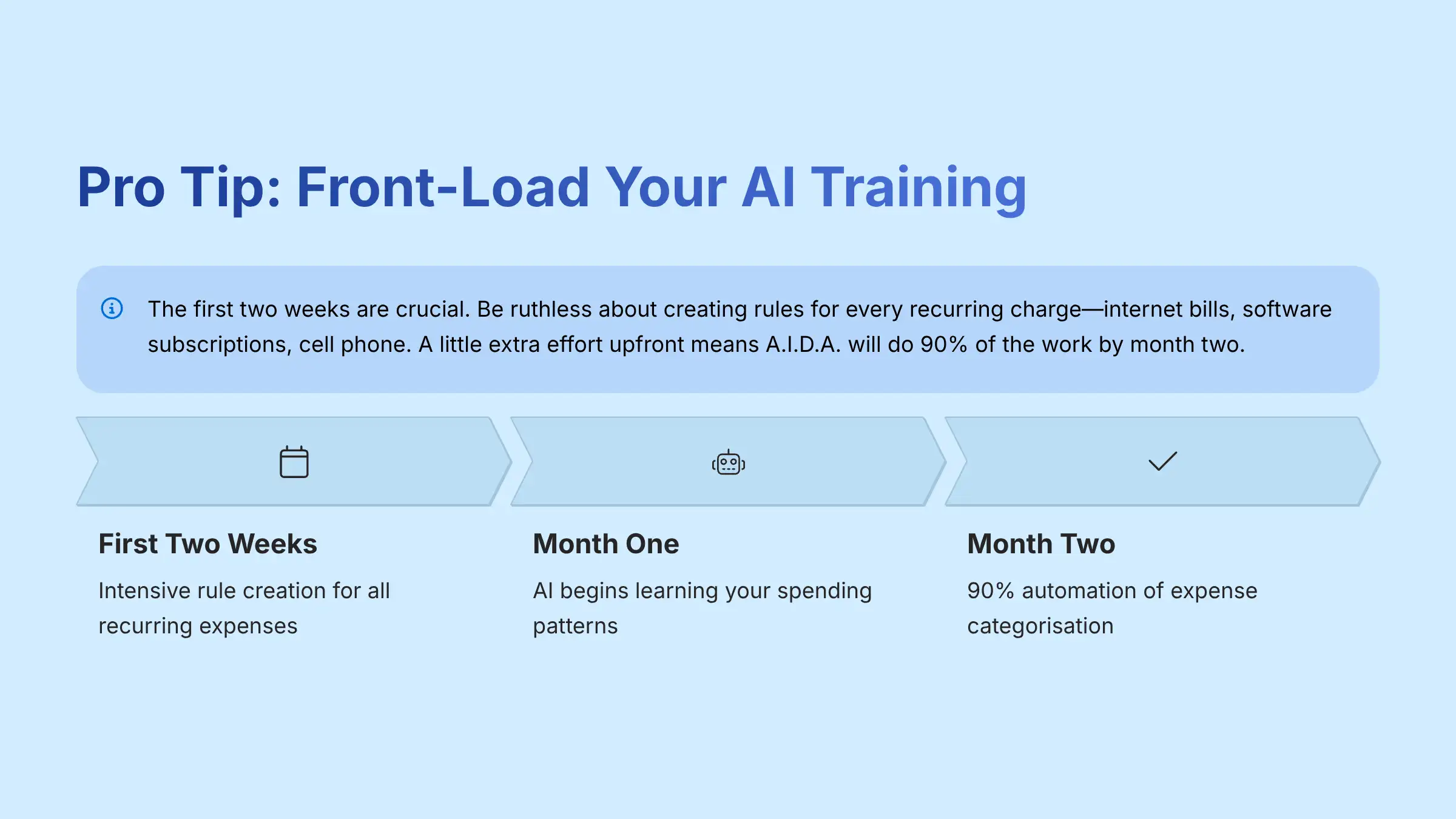 6_Pro-Tip-Front-Load-Your-AI-Training_bestaitoolsforfinance.com-best-ai-tools-for-finance-batff