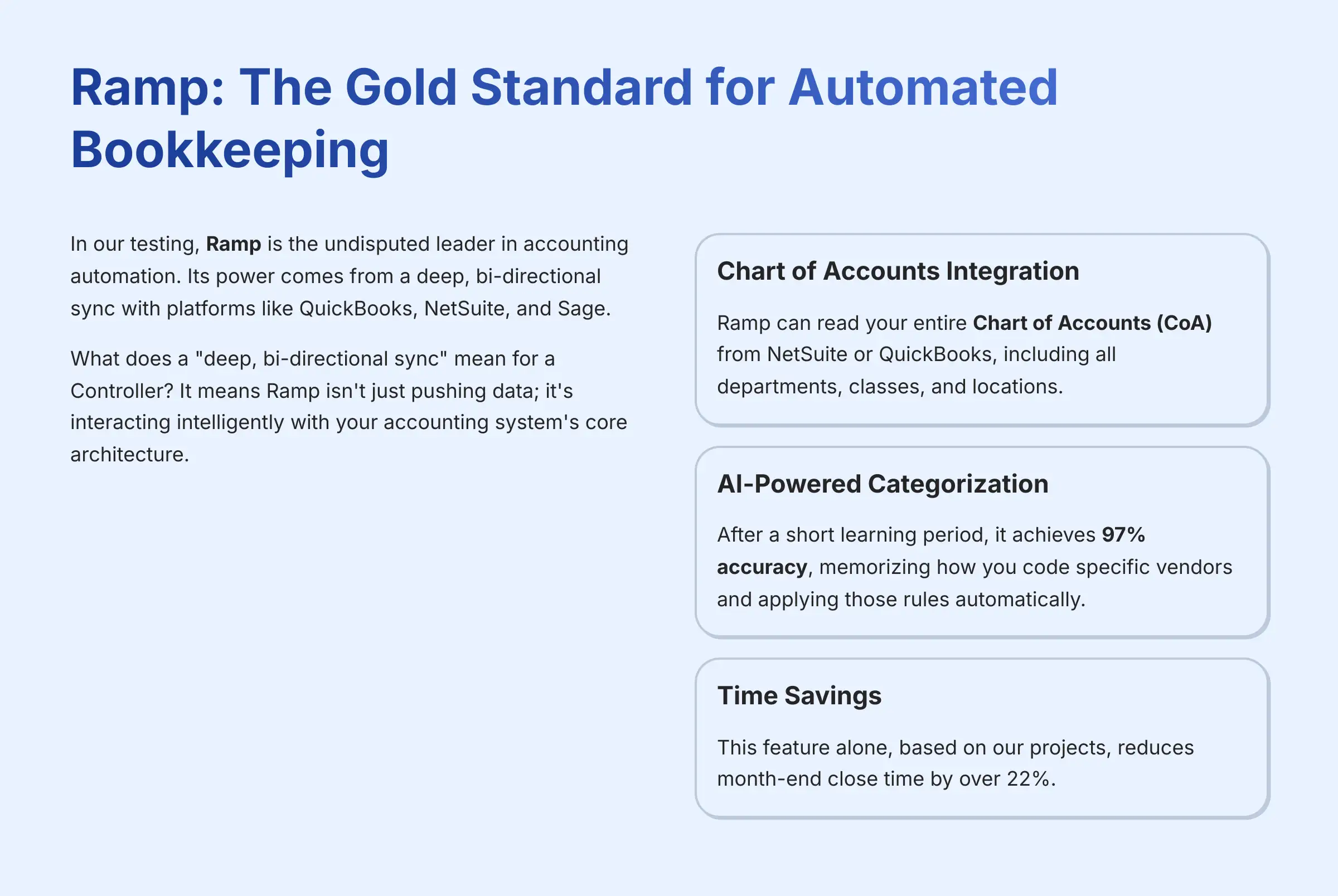 Ramp - The Gold Standard for Automated Bookkeeping