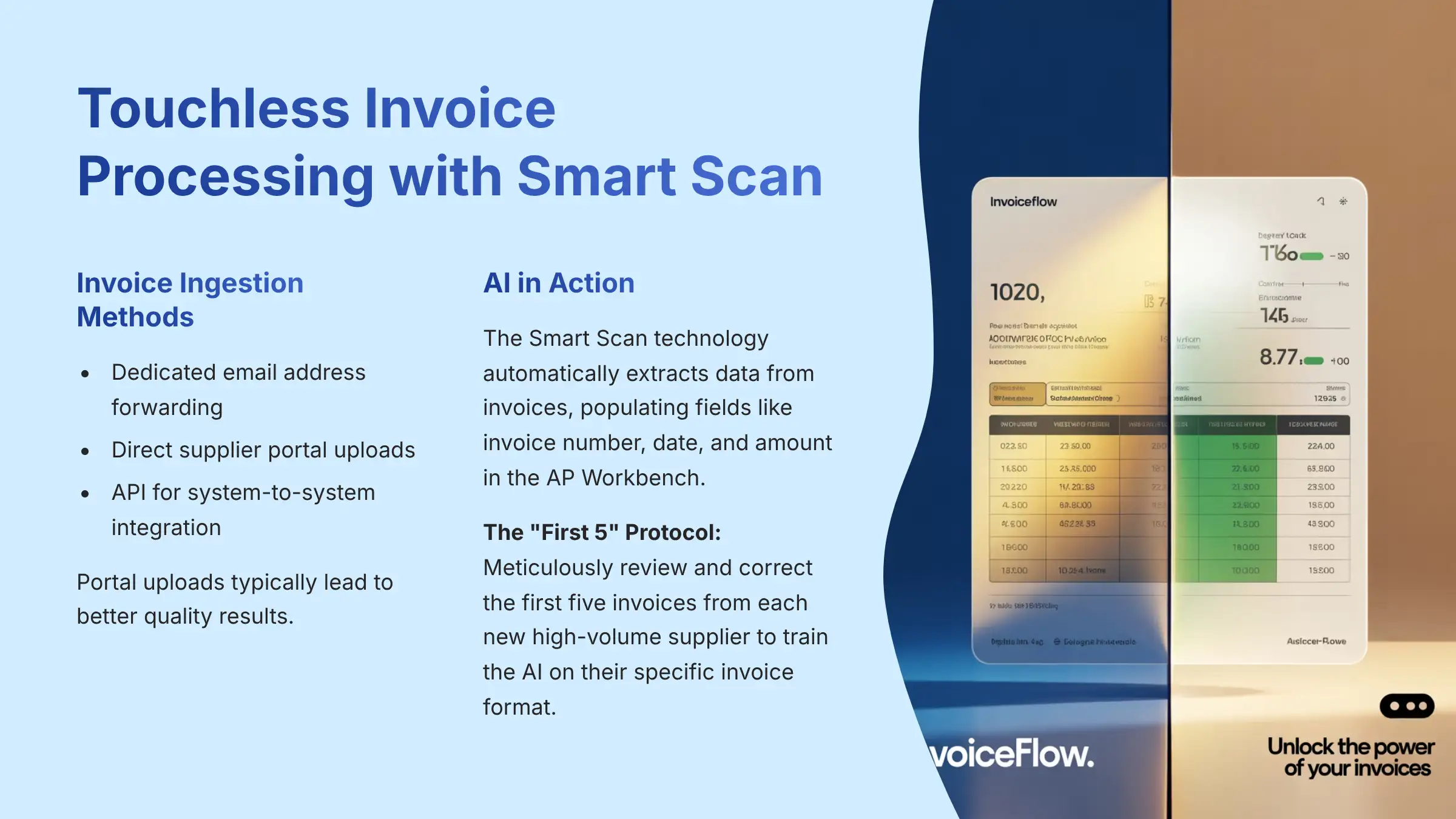 Touchless Invoice Processing with Smart Scan