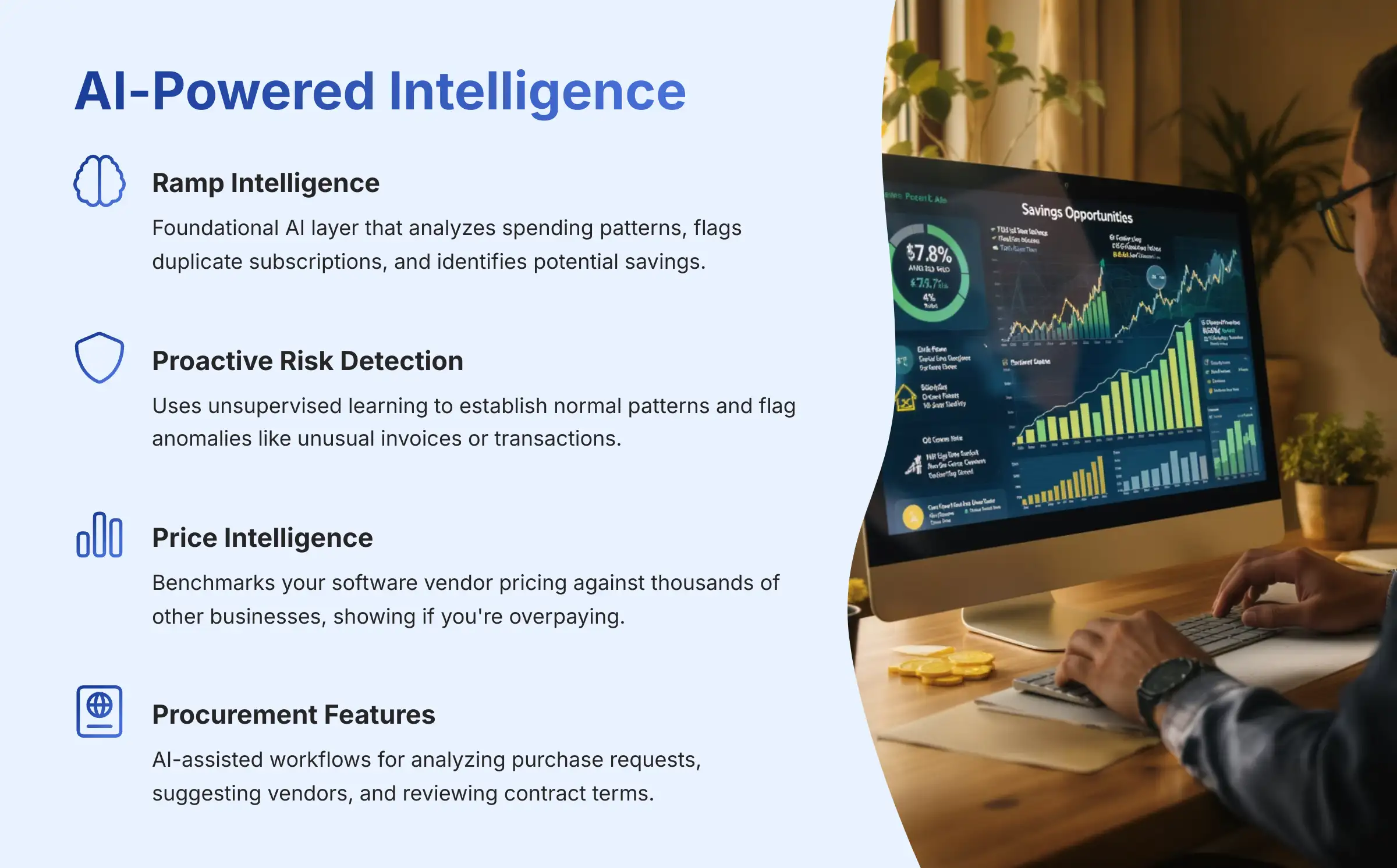 AI-Powered Intelligence Features