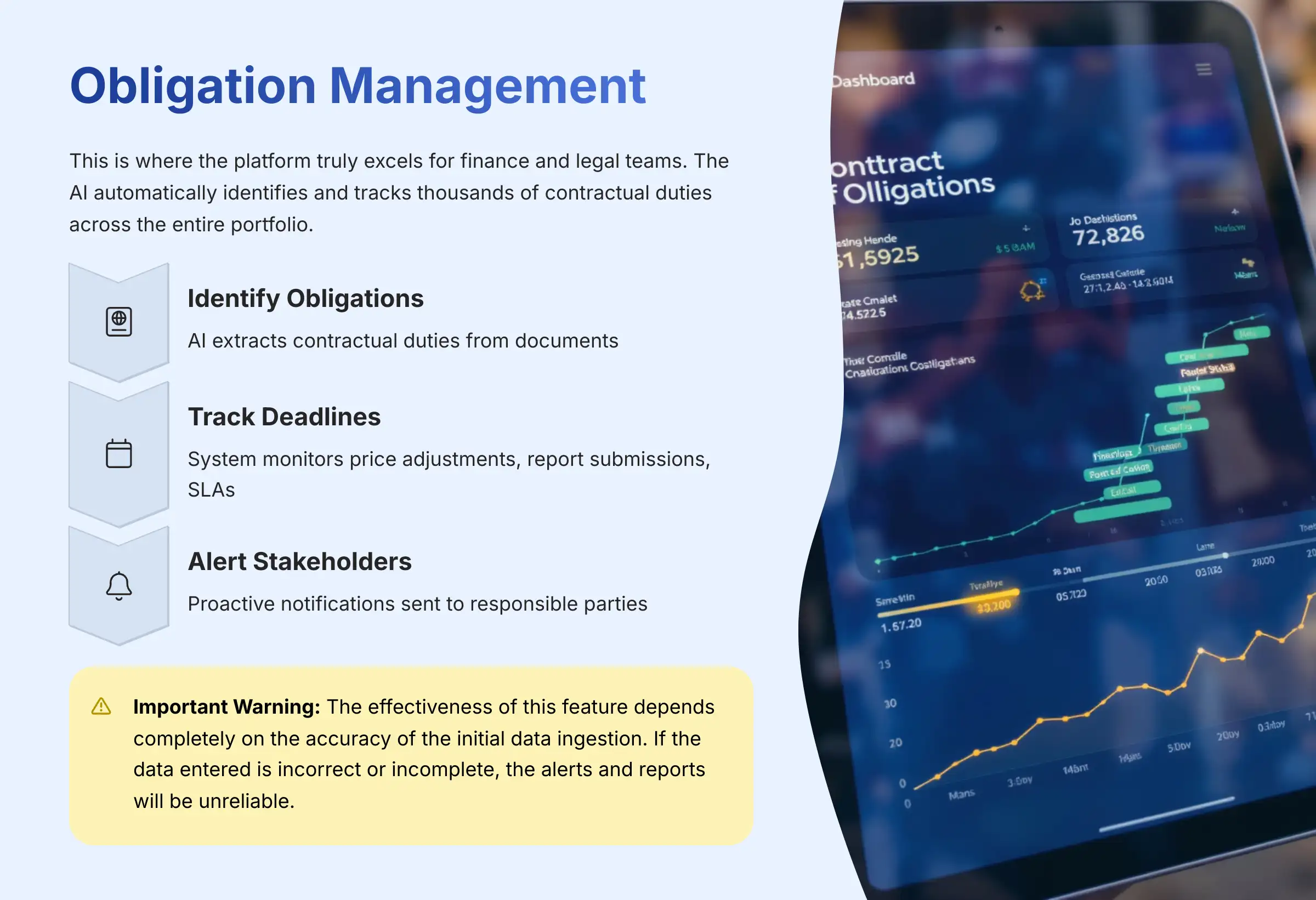 Obligation Management System
