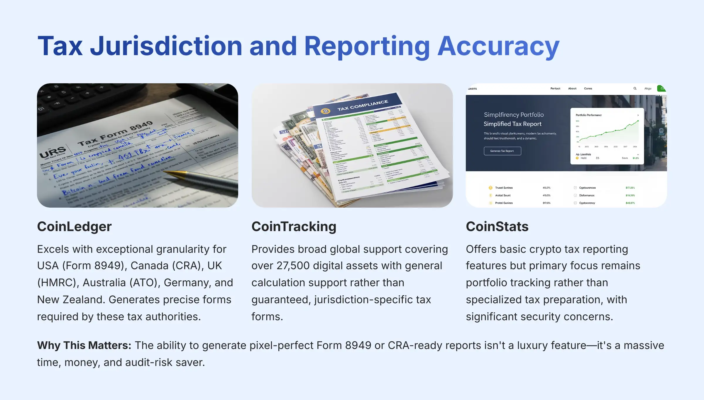 Tax-Jurisdiction and Reporting Accuracy