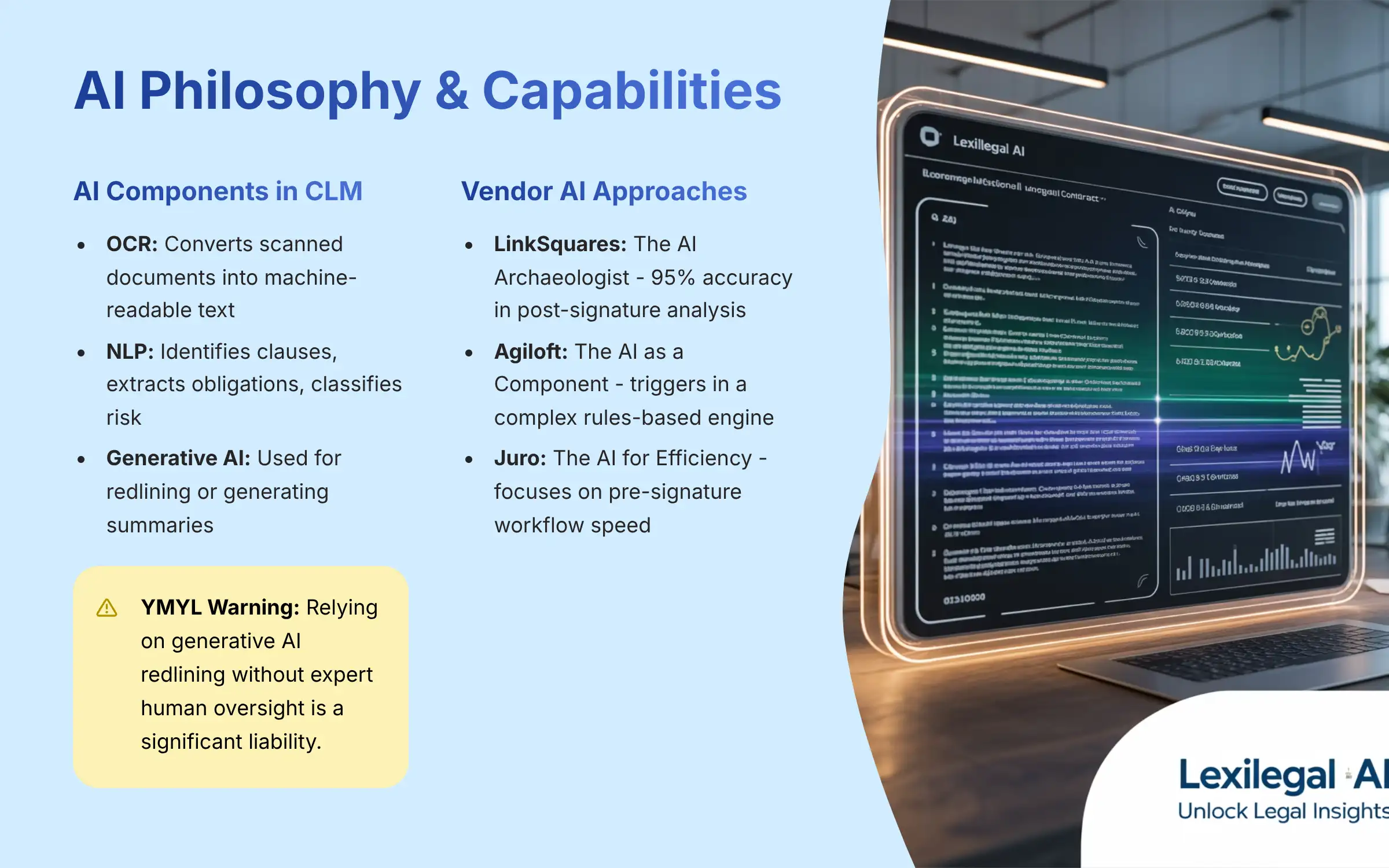 AI Philosophy and Capabilities