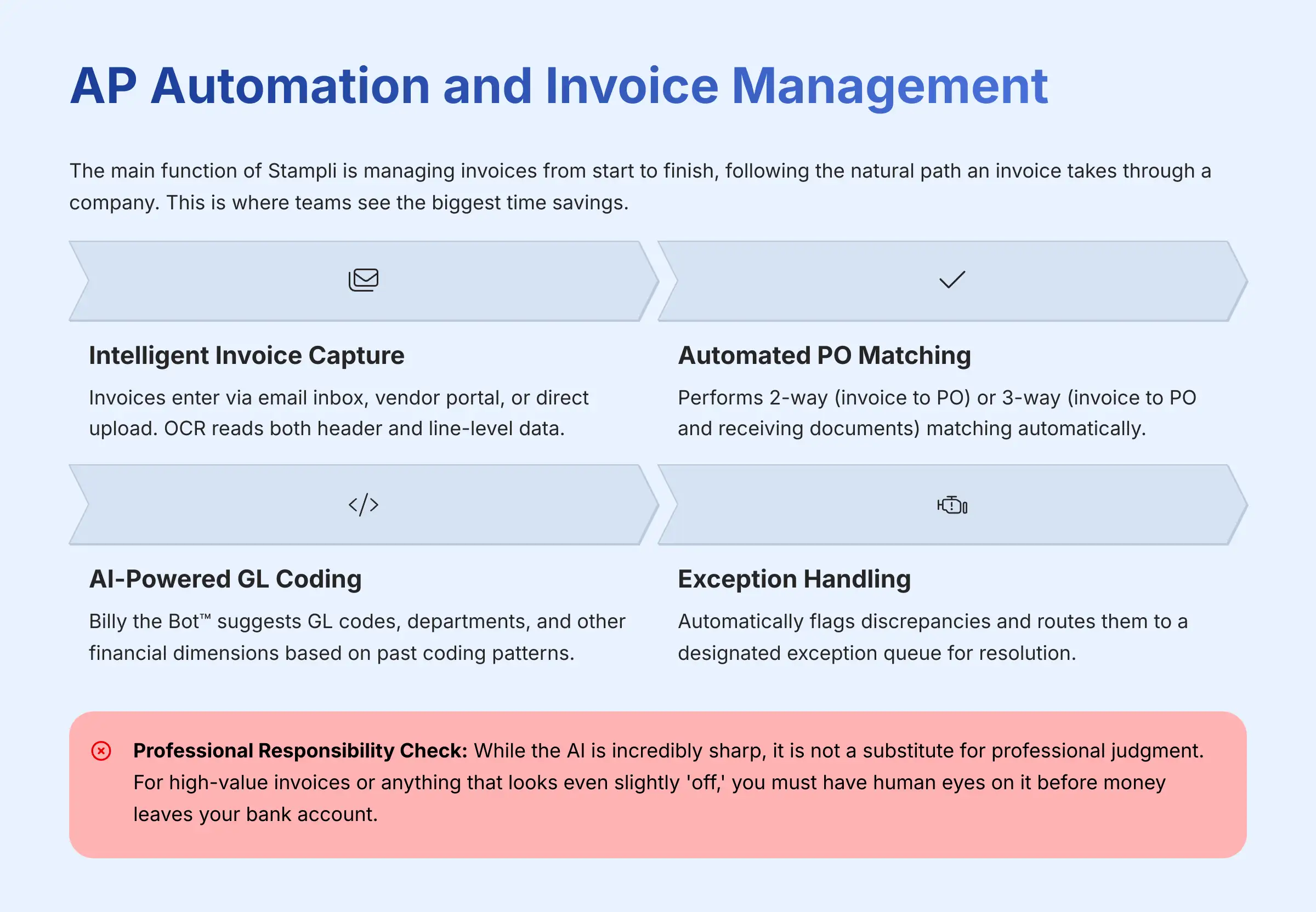 AP Automation and Invoice Management