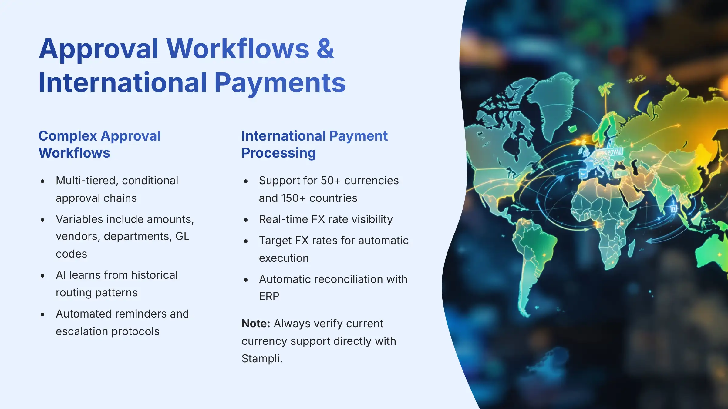 Approval Workflows and International Payments - Stampli's advanced processing capabilities