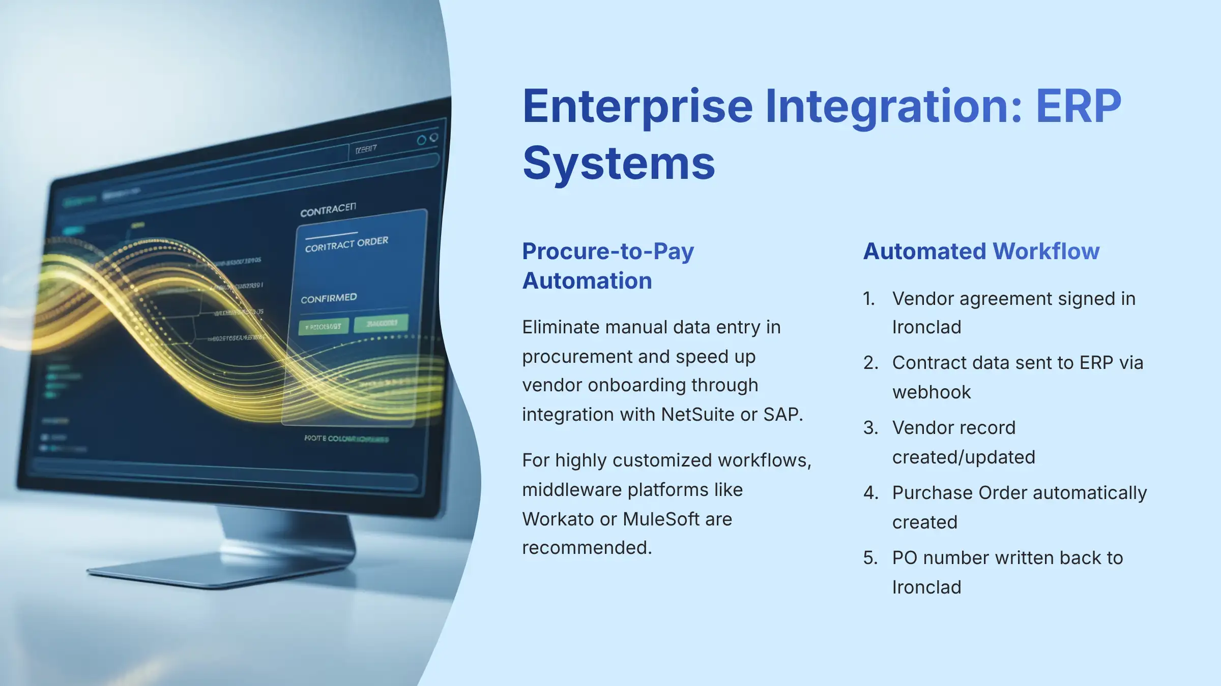 Enterprise Integration with ERP Systems