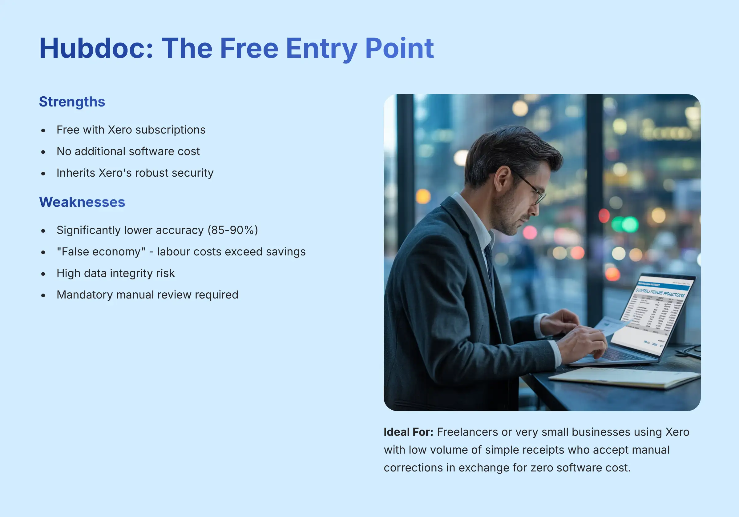 Hubdoc - The Free Entry Point