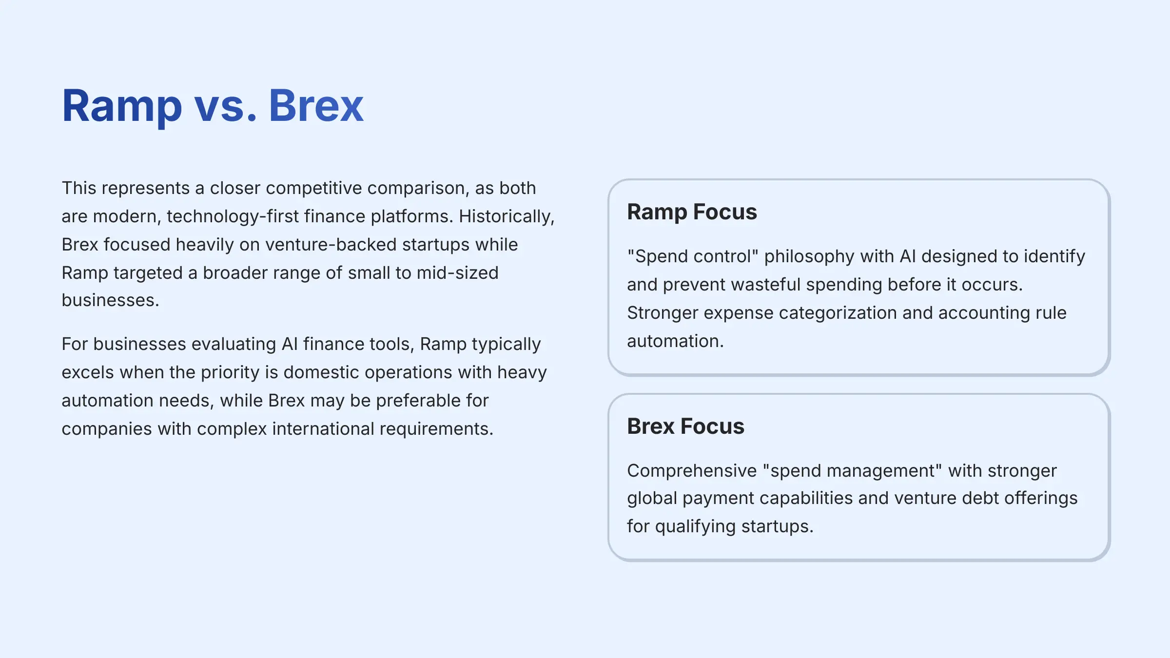 Ramp vs Brex Comparison