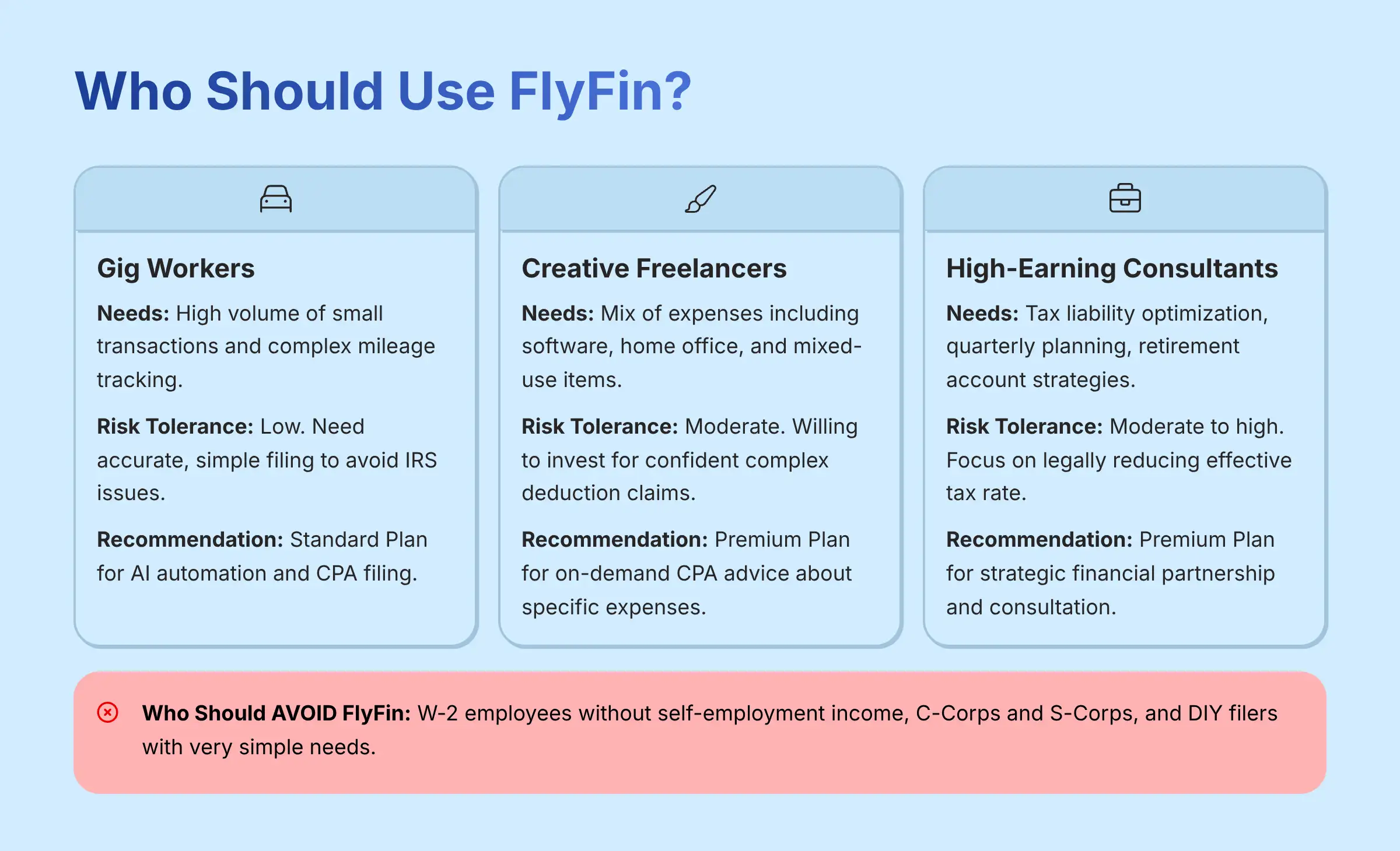 Who Should Use FlyFin - User Segmentation