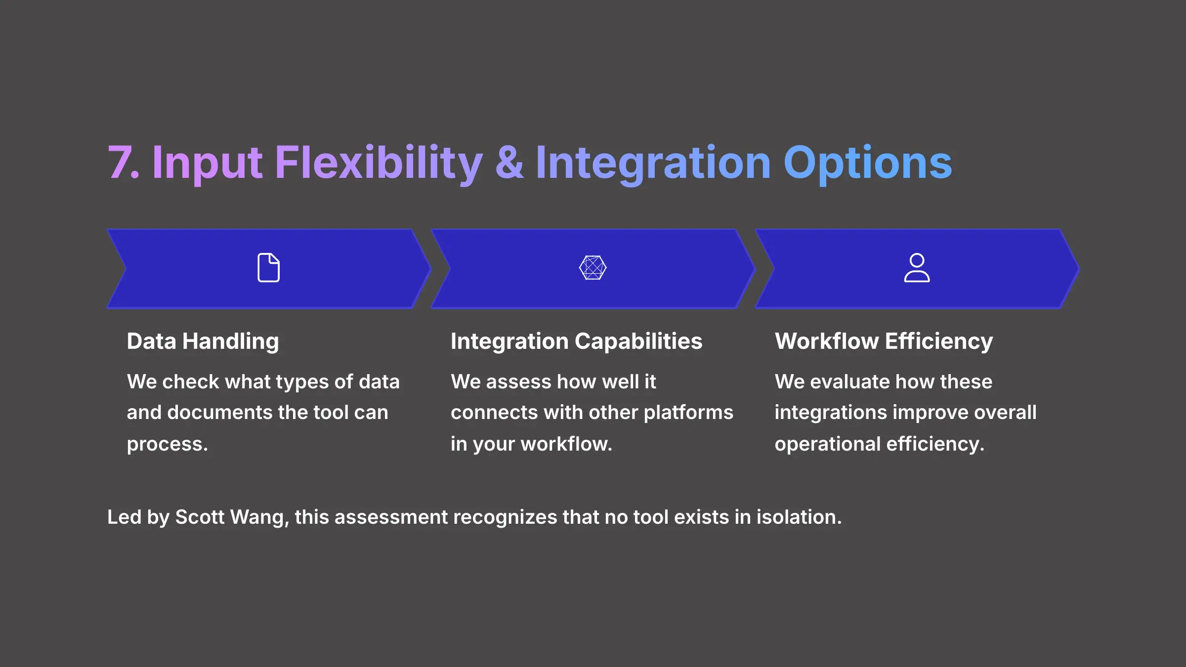 9_7-Input-Flexibility-and-Integration-Options