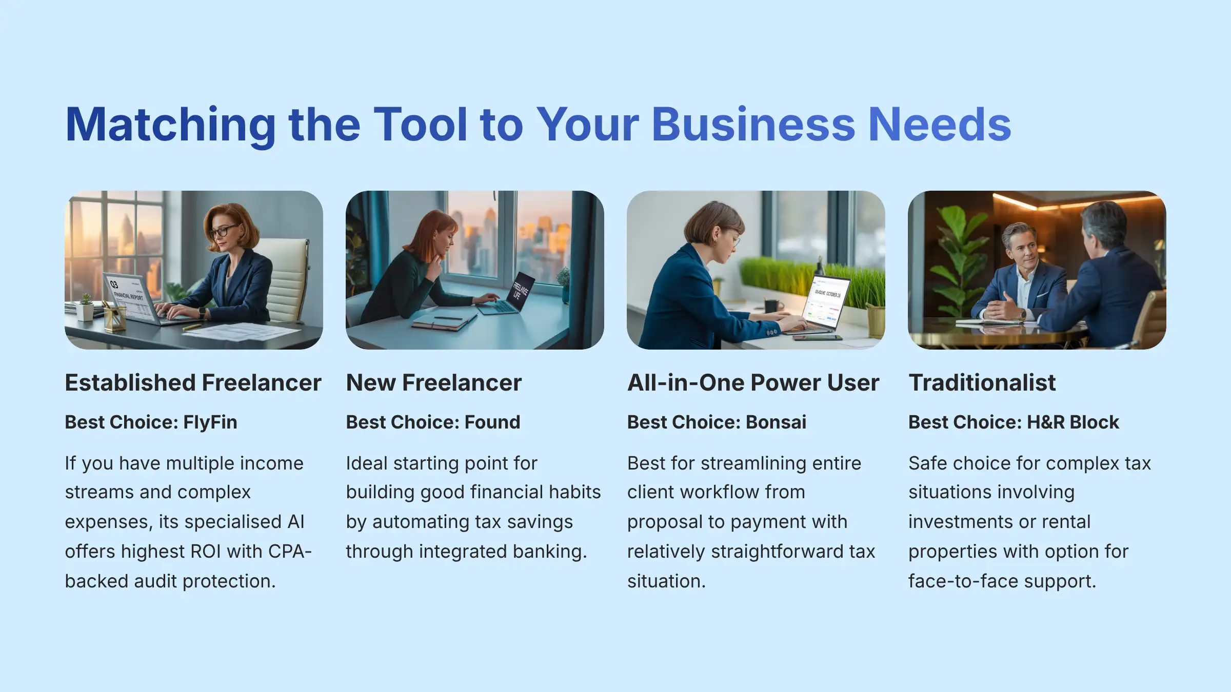 Matching the Tool to Your Business Needs